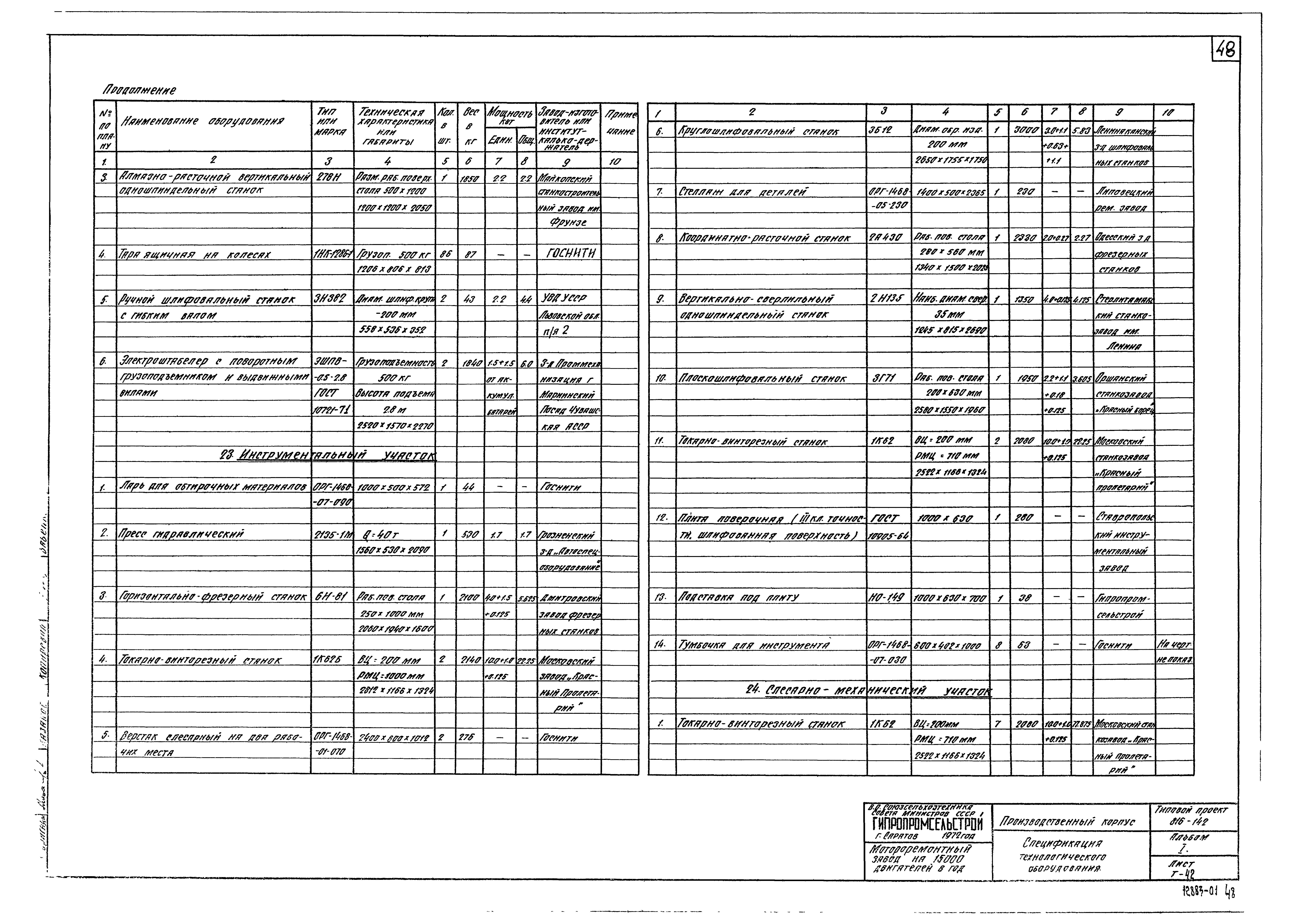 Типовой проект 816-142