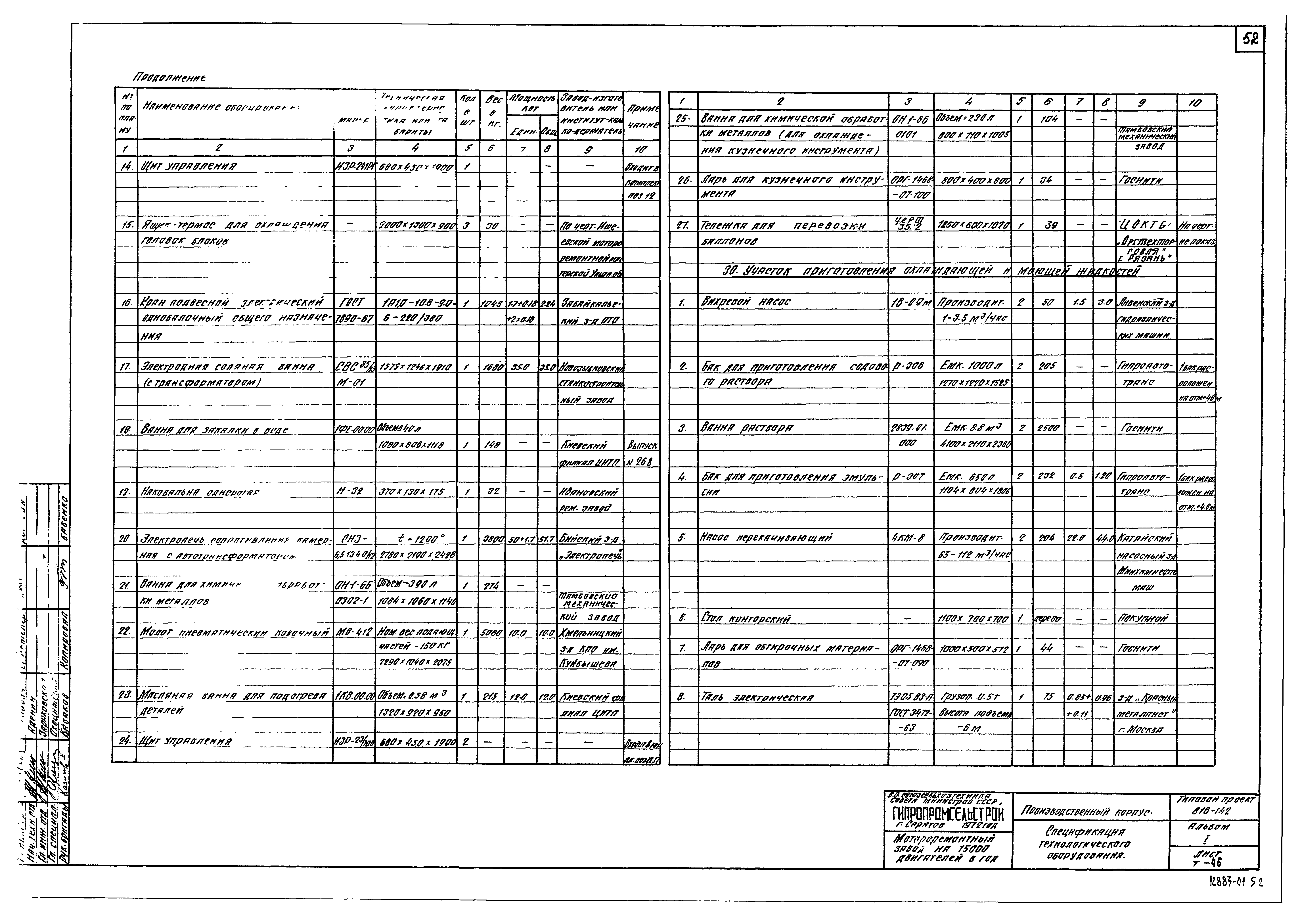 Типовой проект 816-142