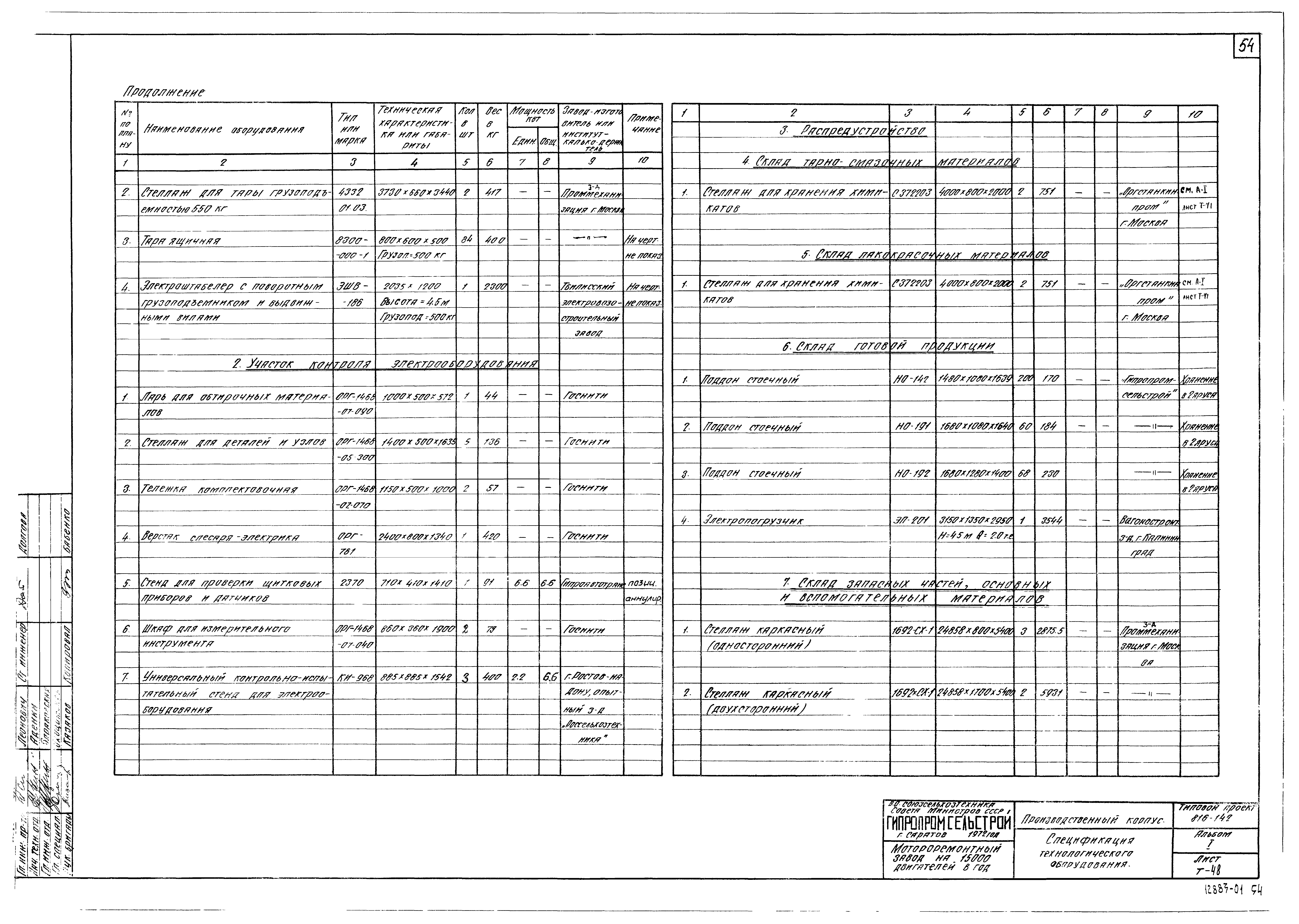 Типовой проект 816-142