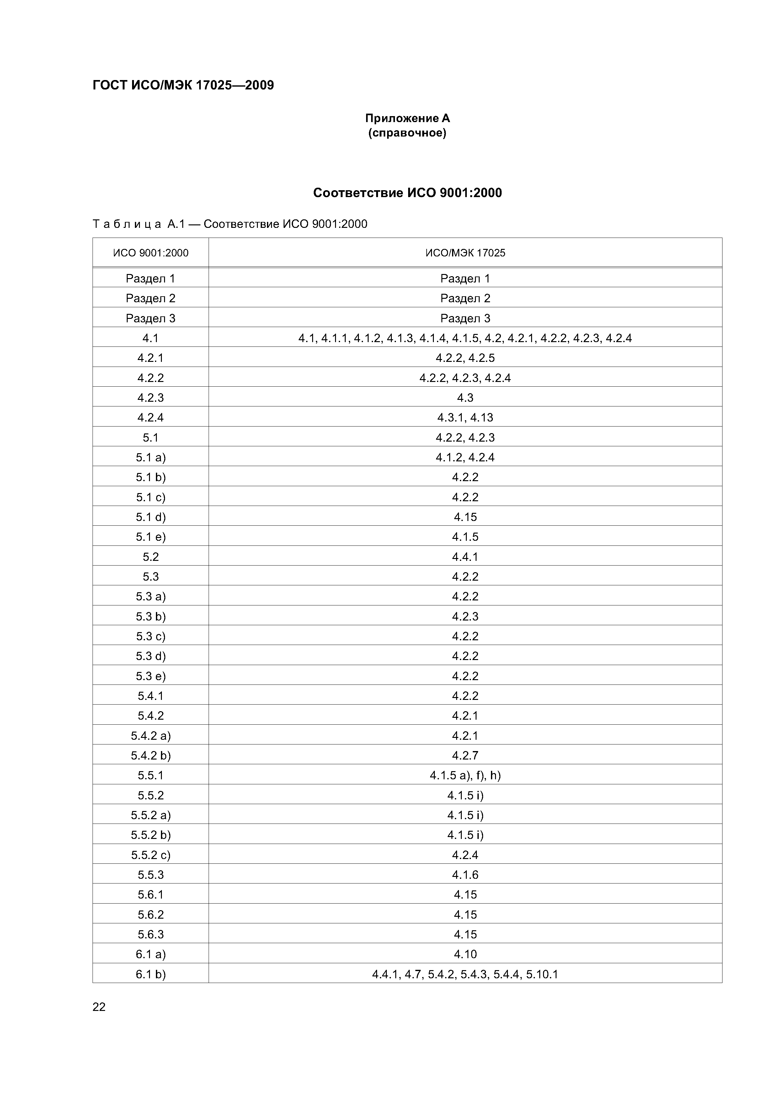 ГОСТ ИСО/МЭК 17025-2009