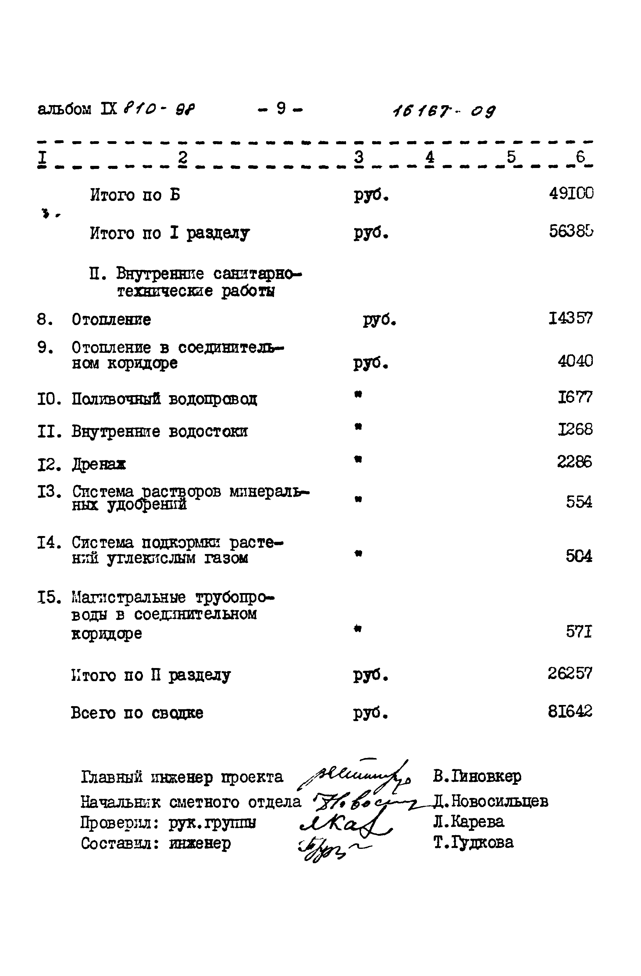 Типовой проект 810-98