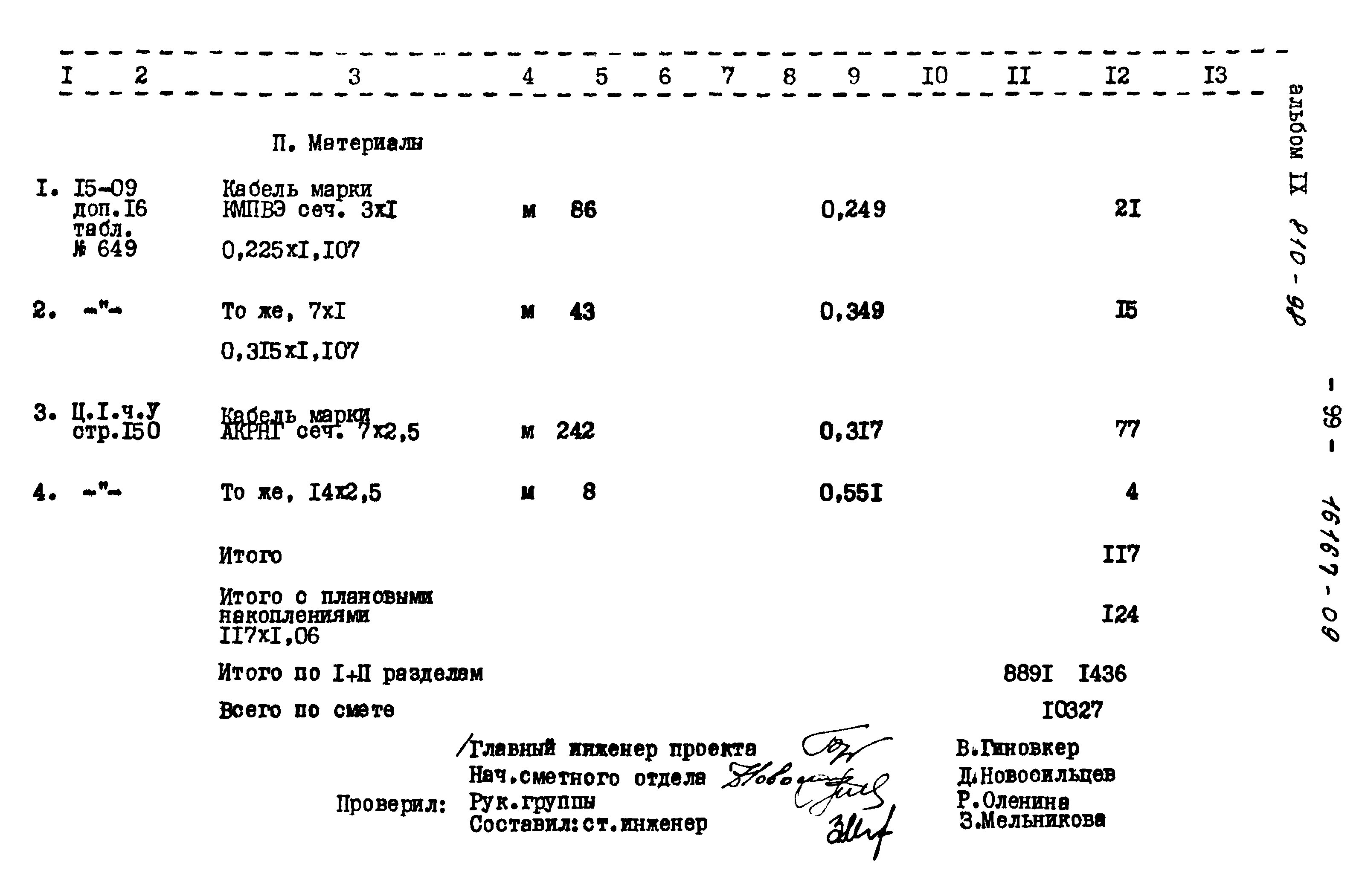 Типовой проект 810-98