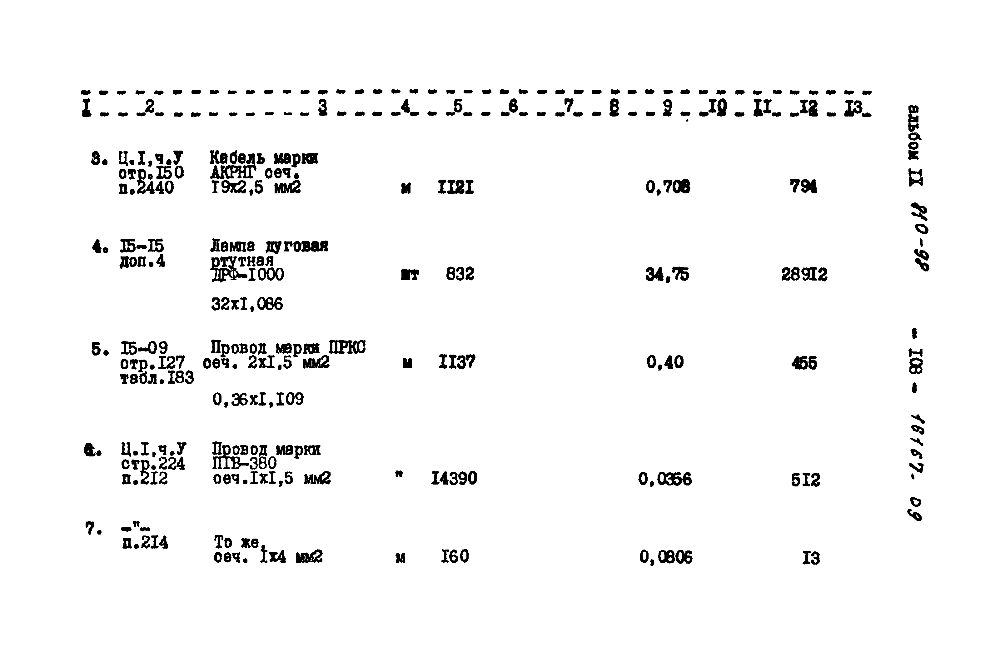 Типовой проект 810-98