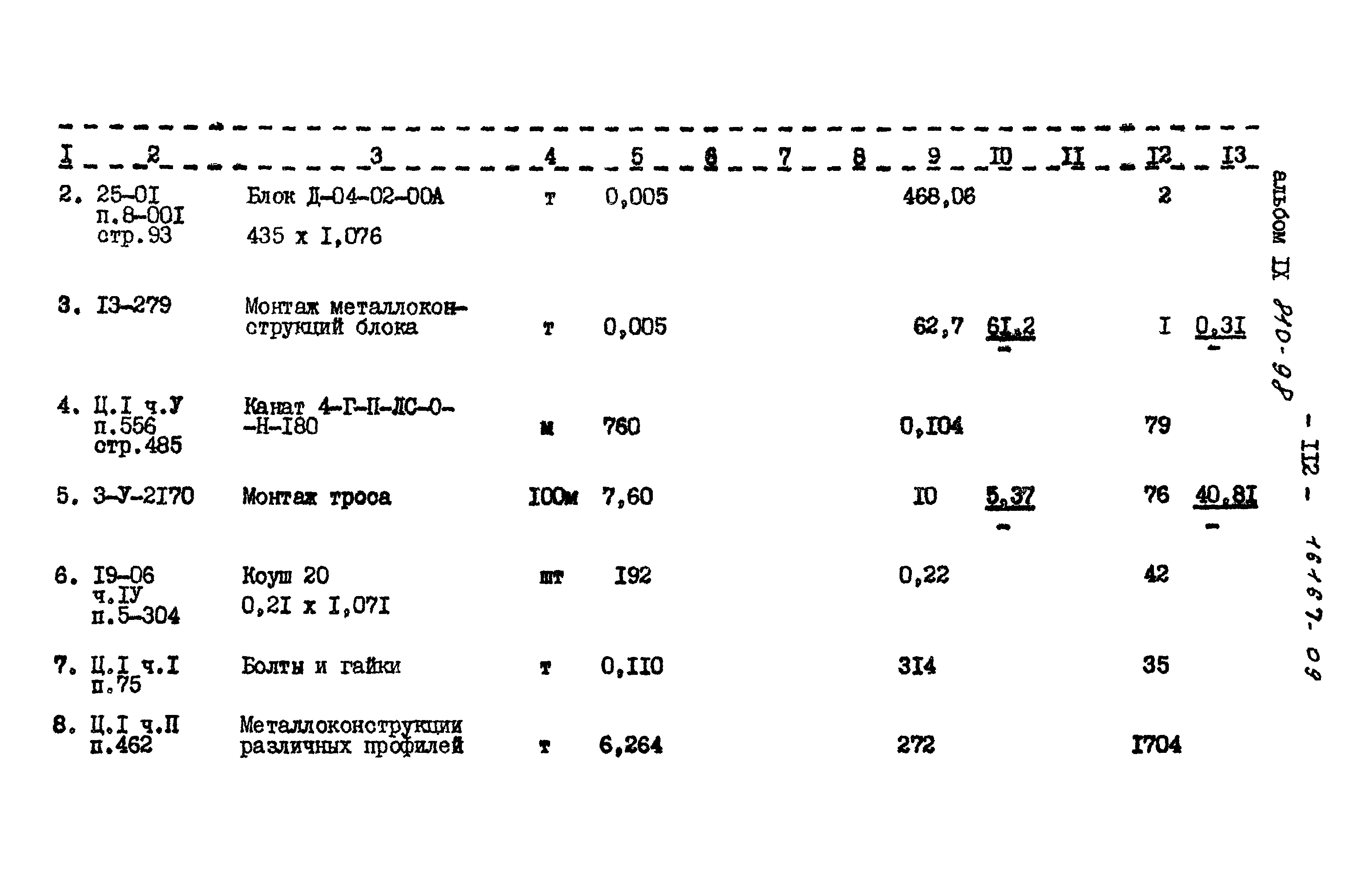 Типовой проект 810-98