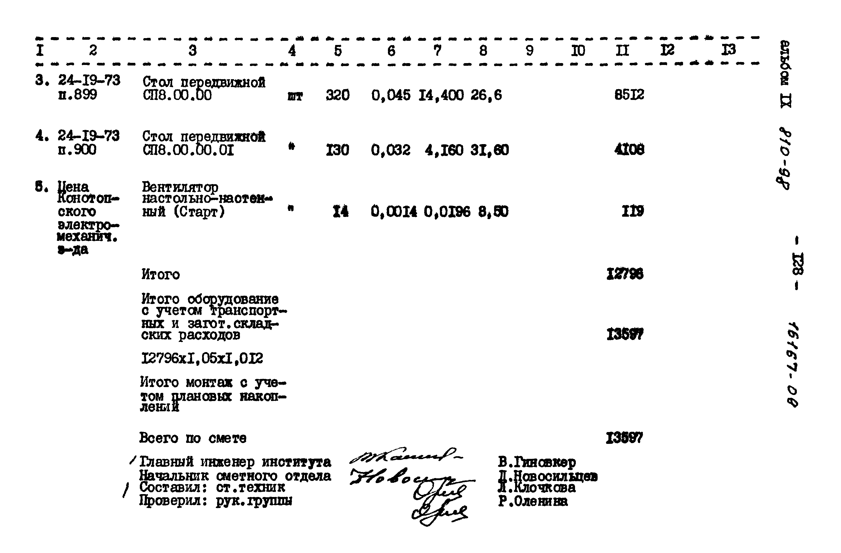 Типовой проект 810-98