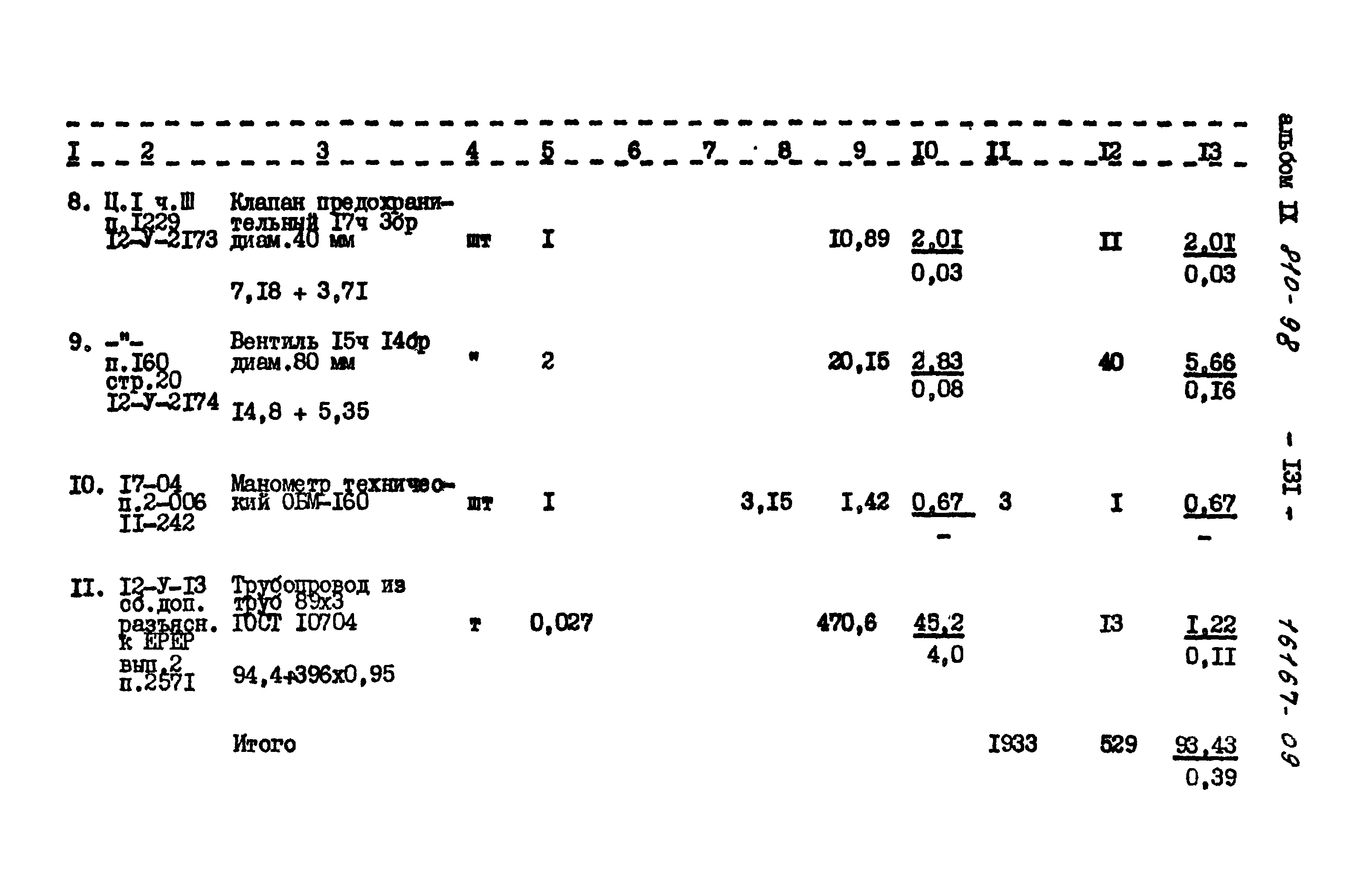 Типовой проект 810-98