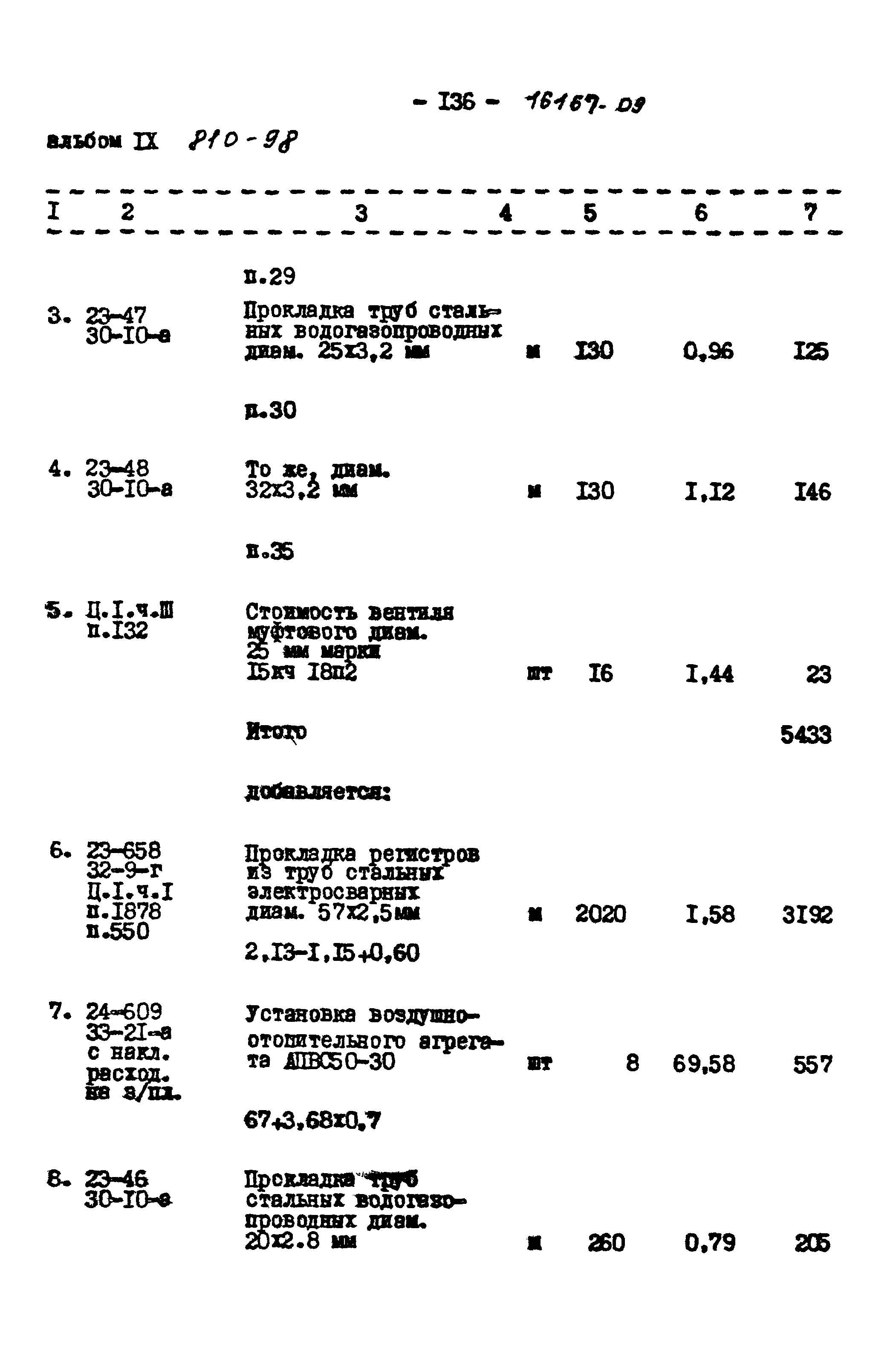 Типовой проект 810-98