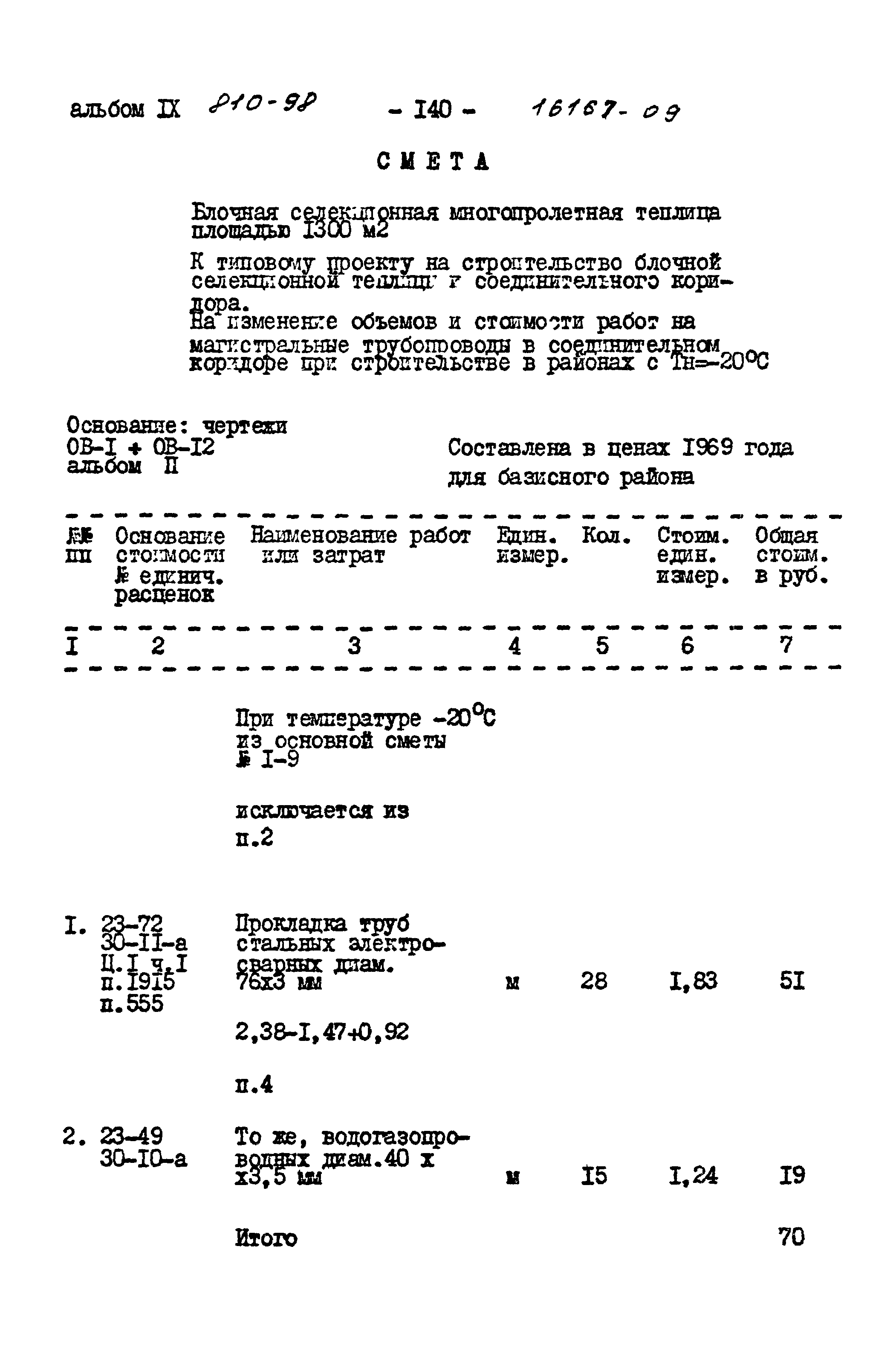 Типовой проект 810-98