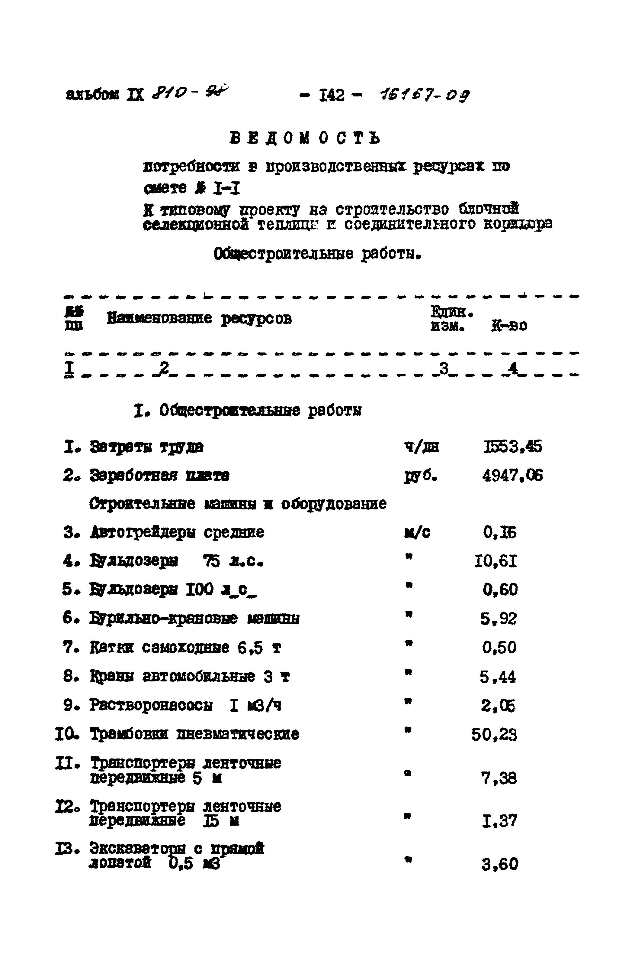 Типовой проект 810-98