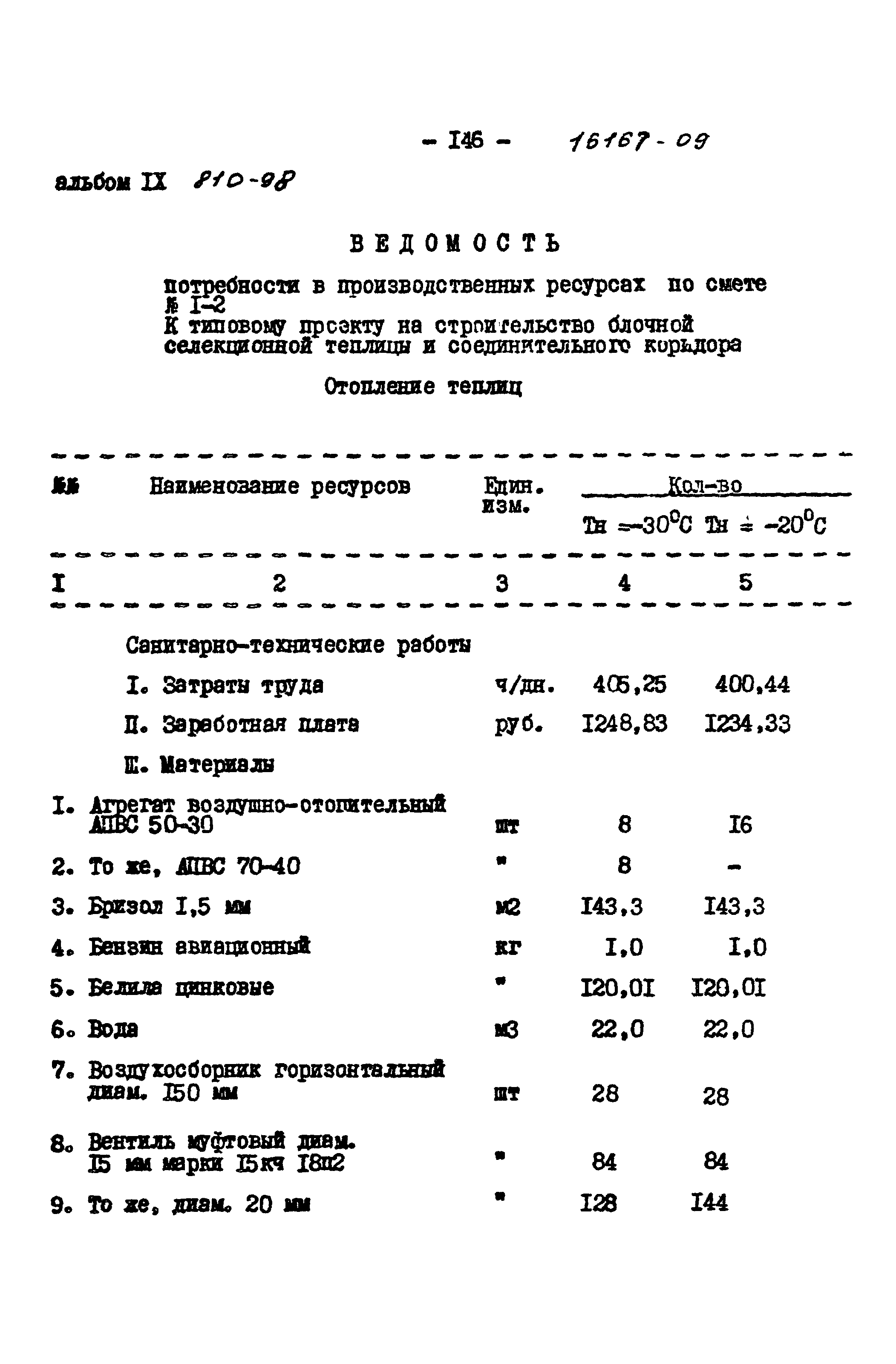 Типовой проект 810-98