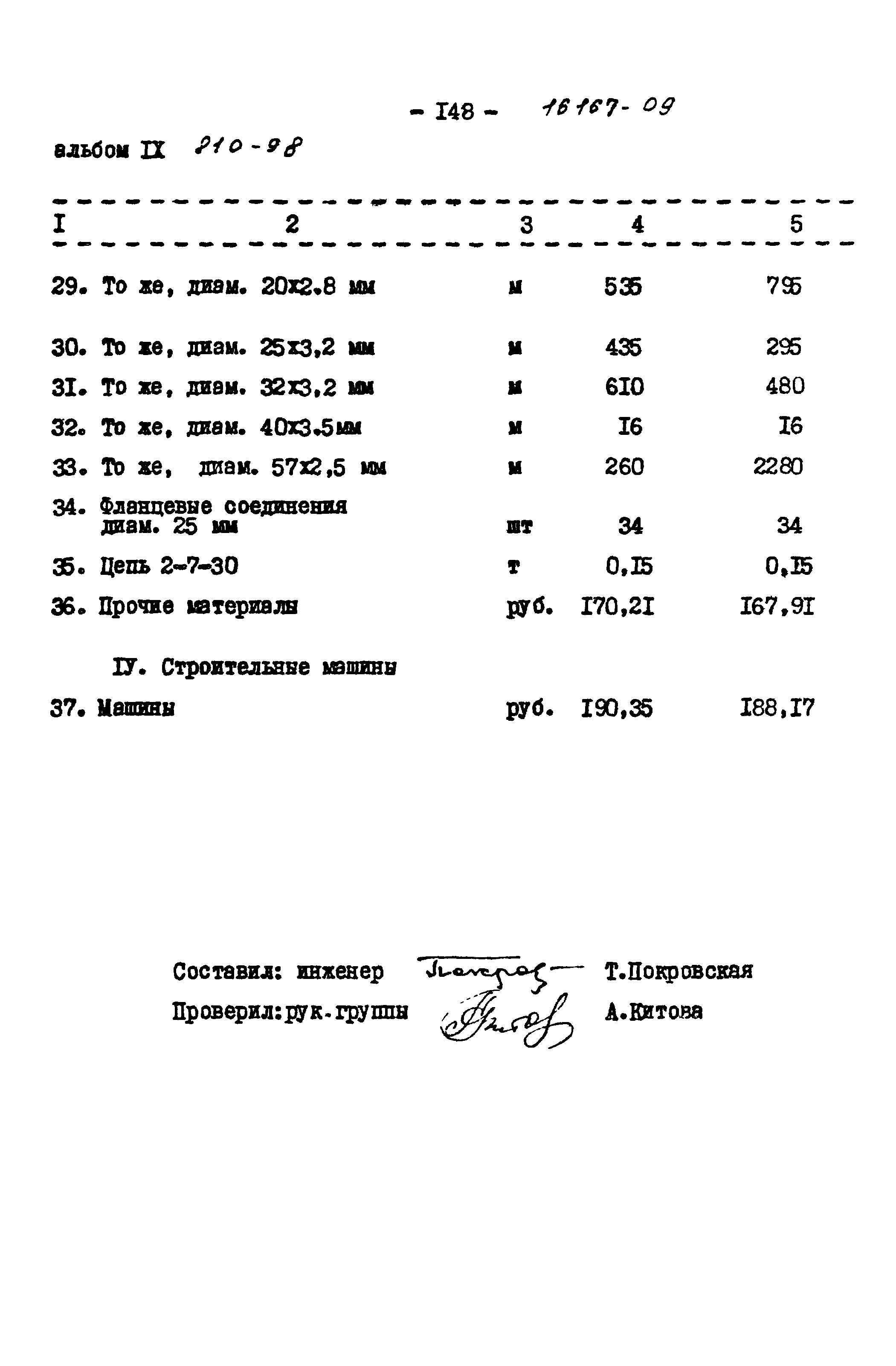 Типовой проект 810-98