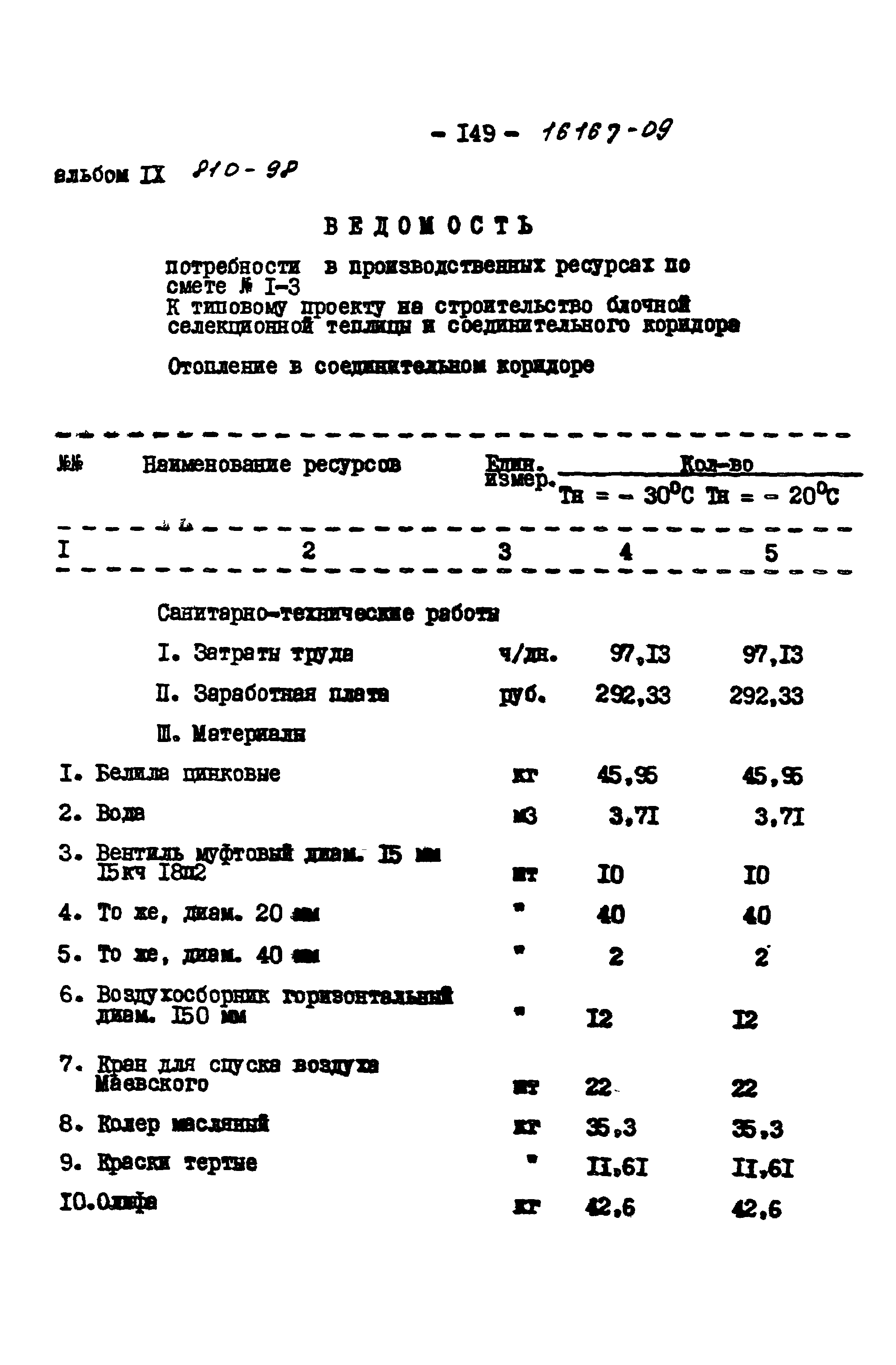 Типовой проект 810-98