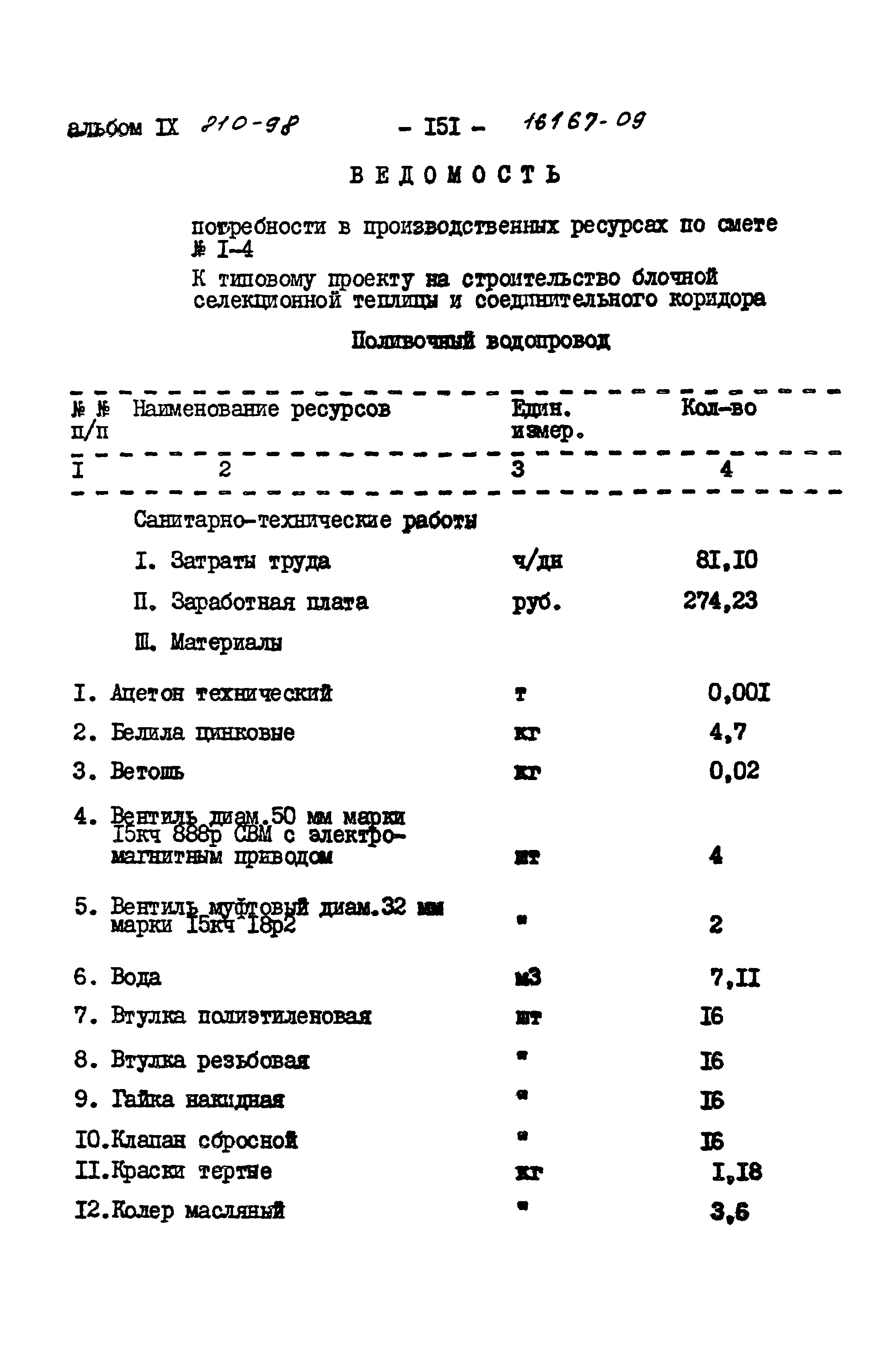 Типовой проект 810-98