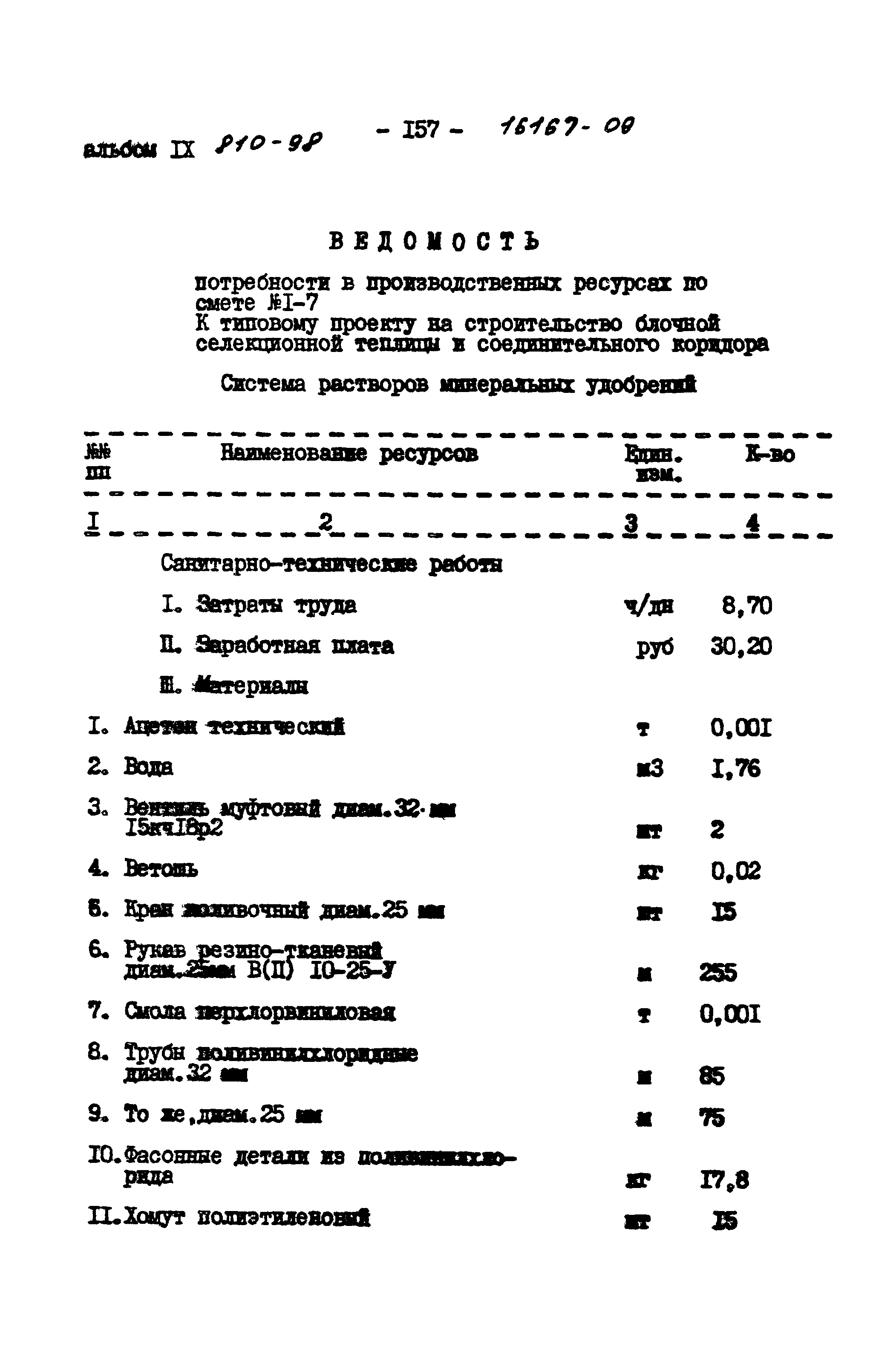 Типовой проект 810-98