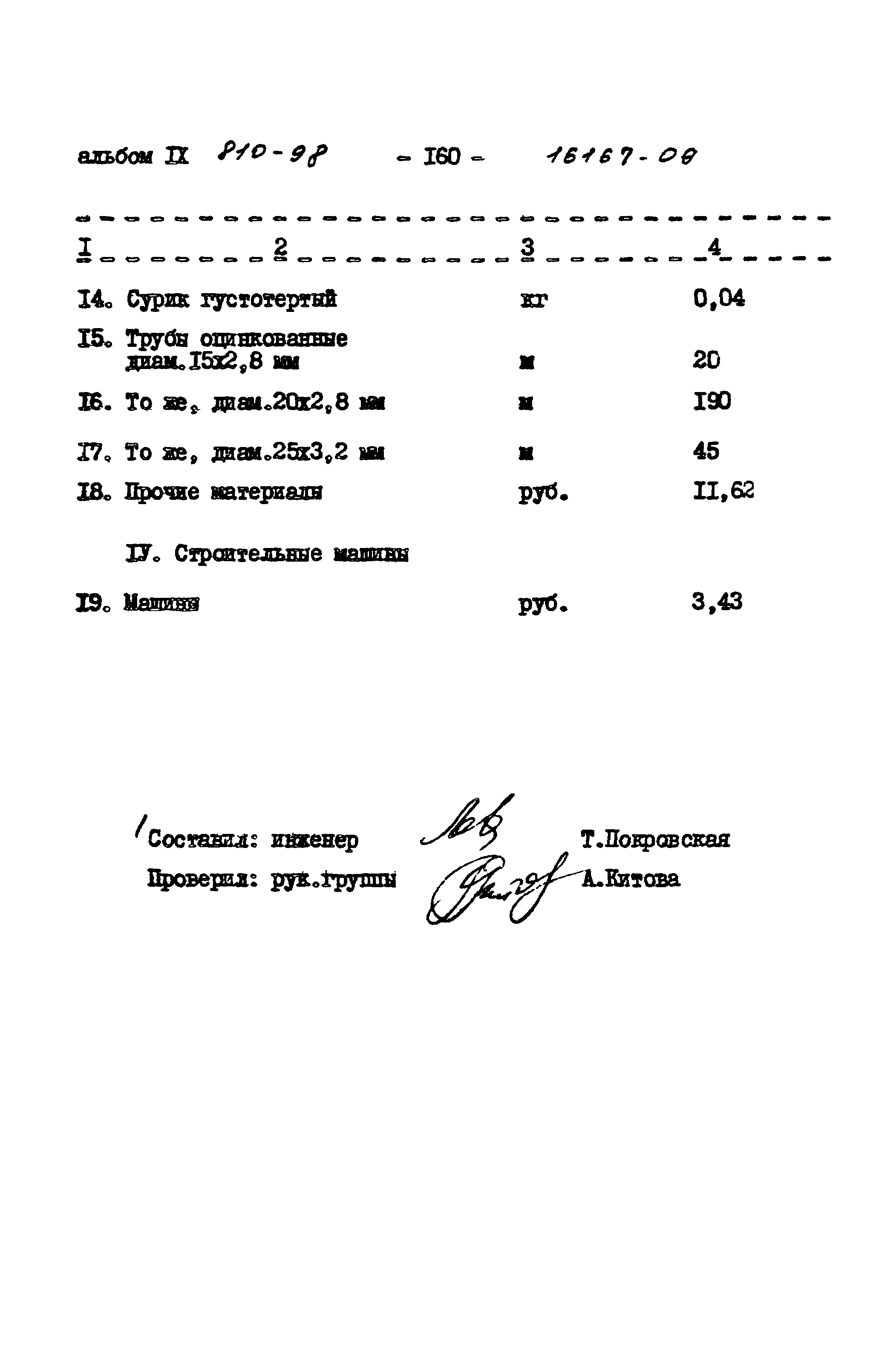 Типовой проект 810-98