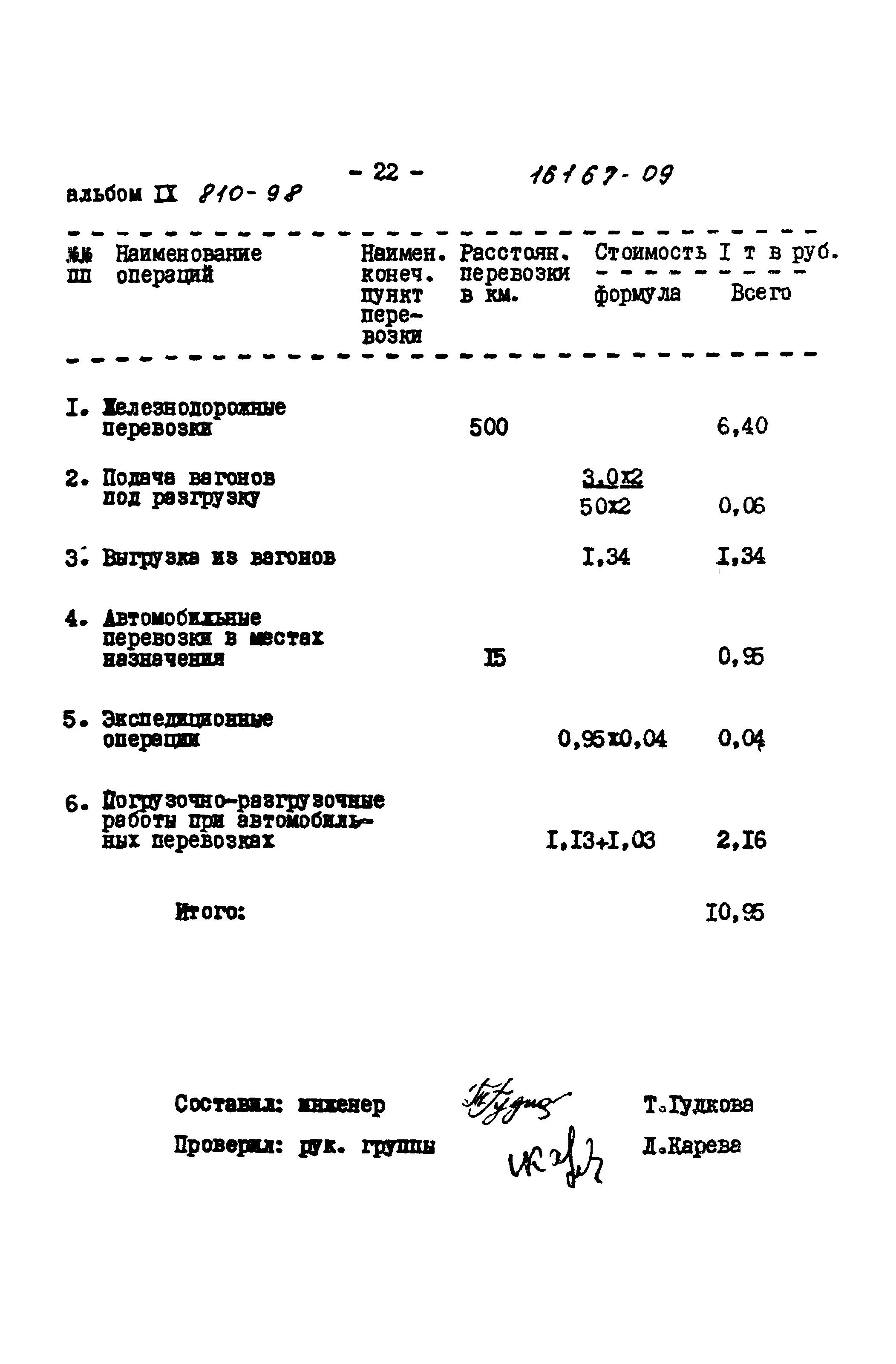 Типовой проект 810-98