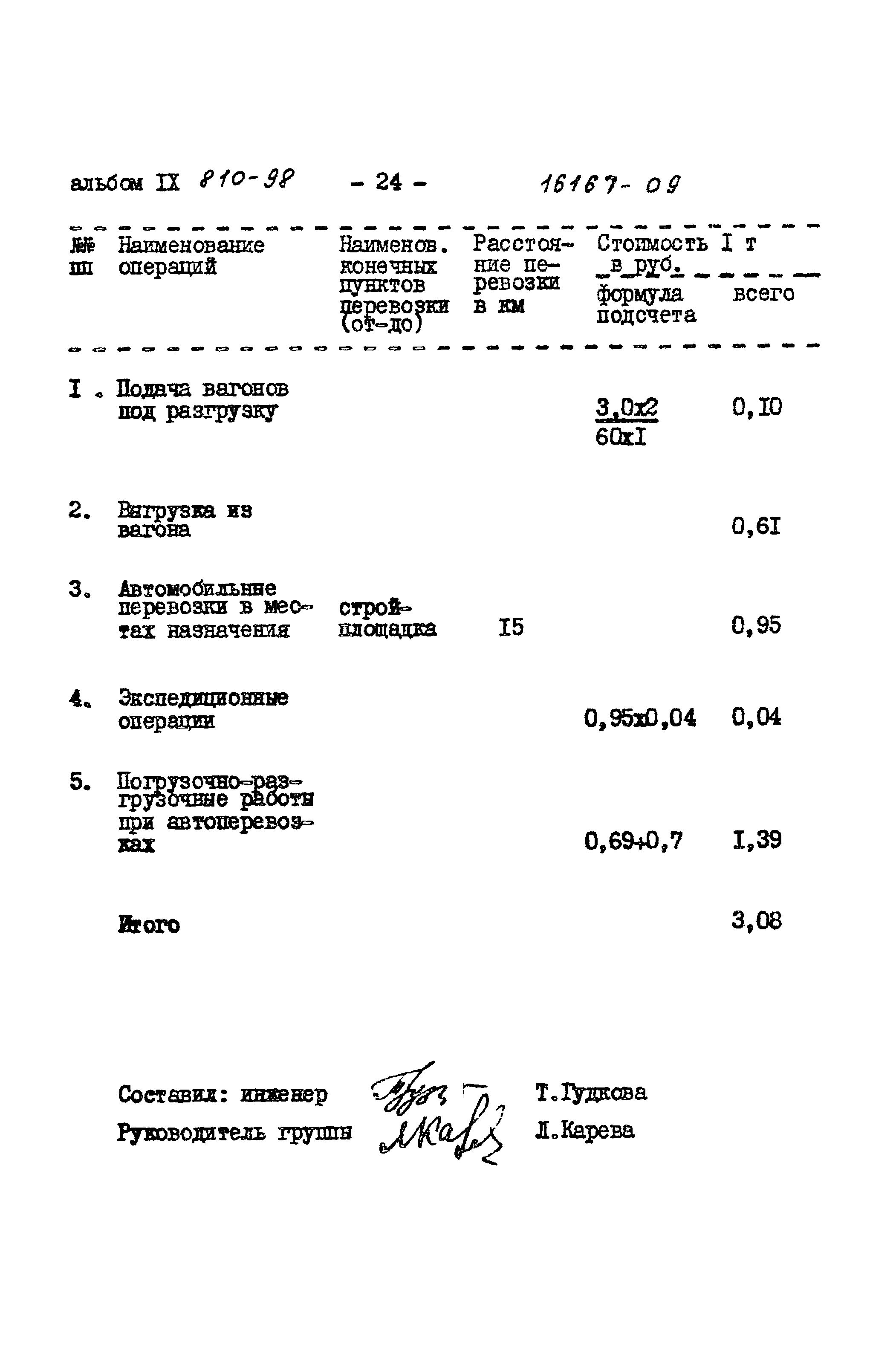 Типовой проект 810-98