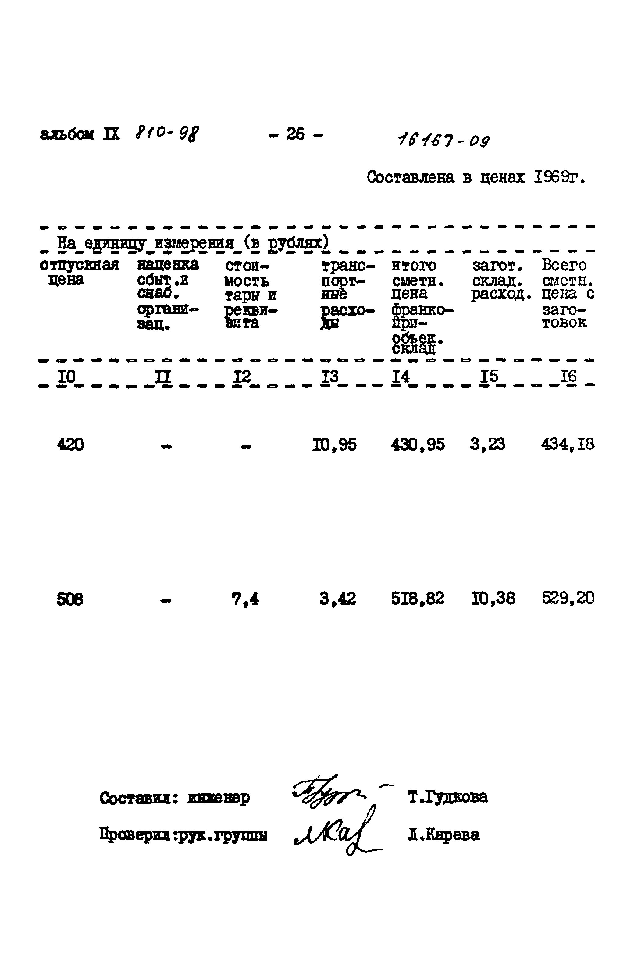 Типовой проект 810-98