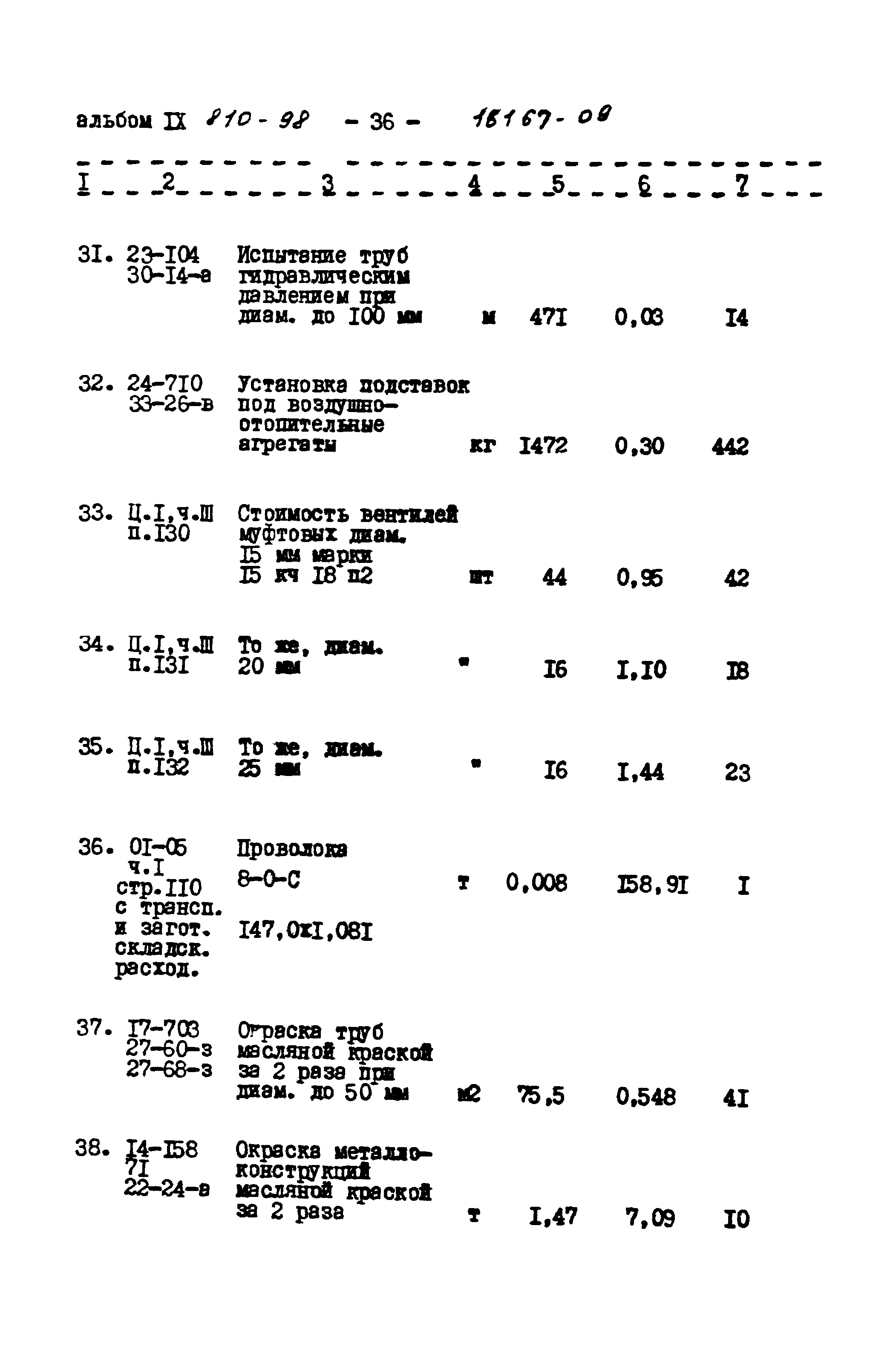 Типовой проект 810-98