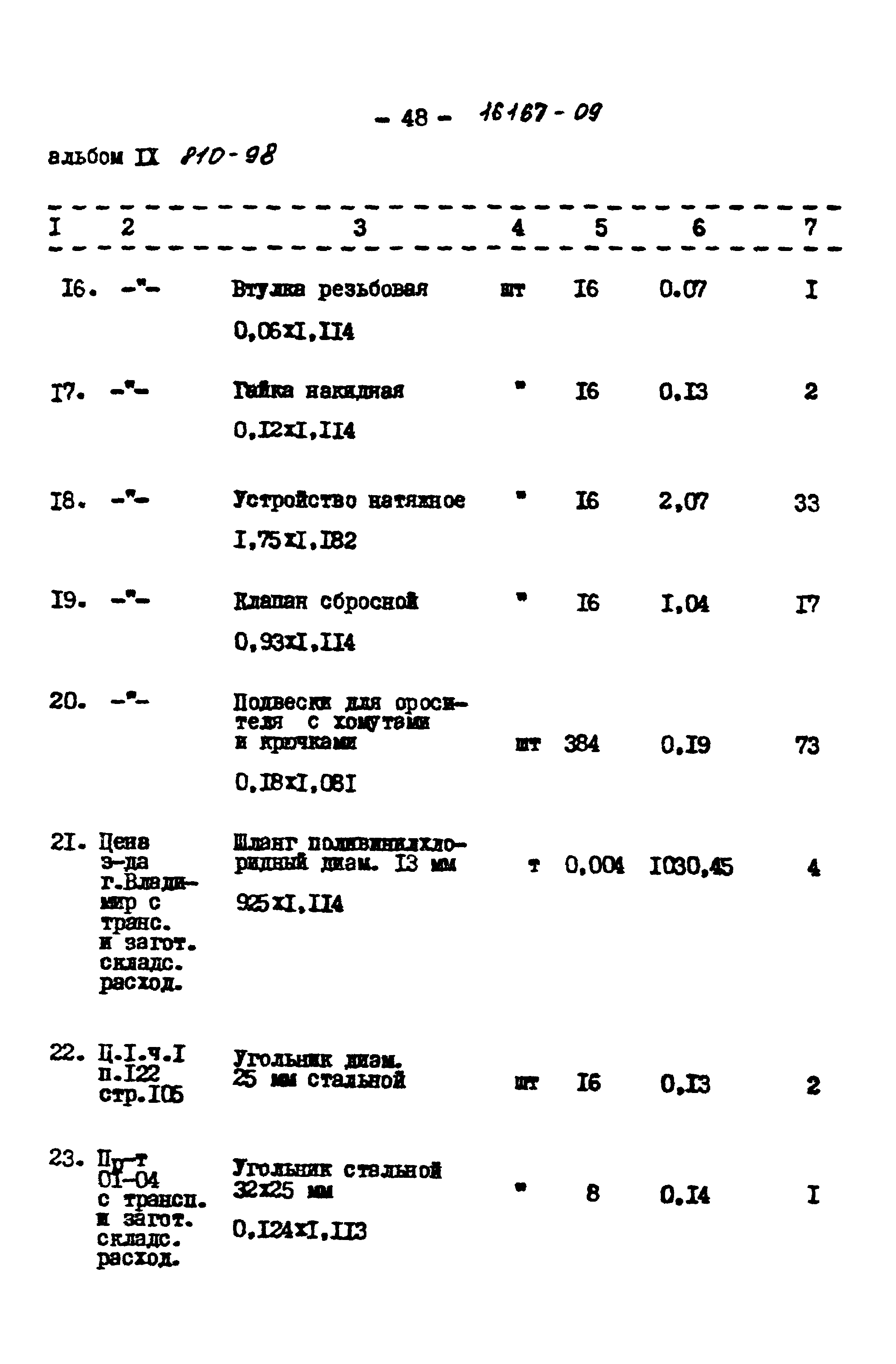 Типовой проект 810-98