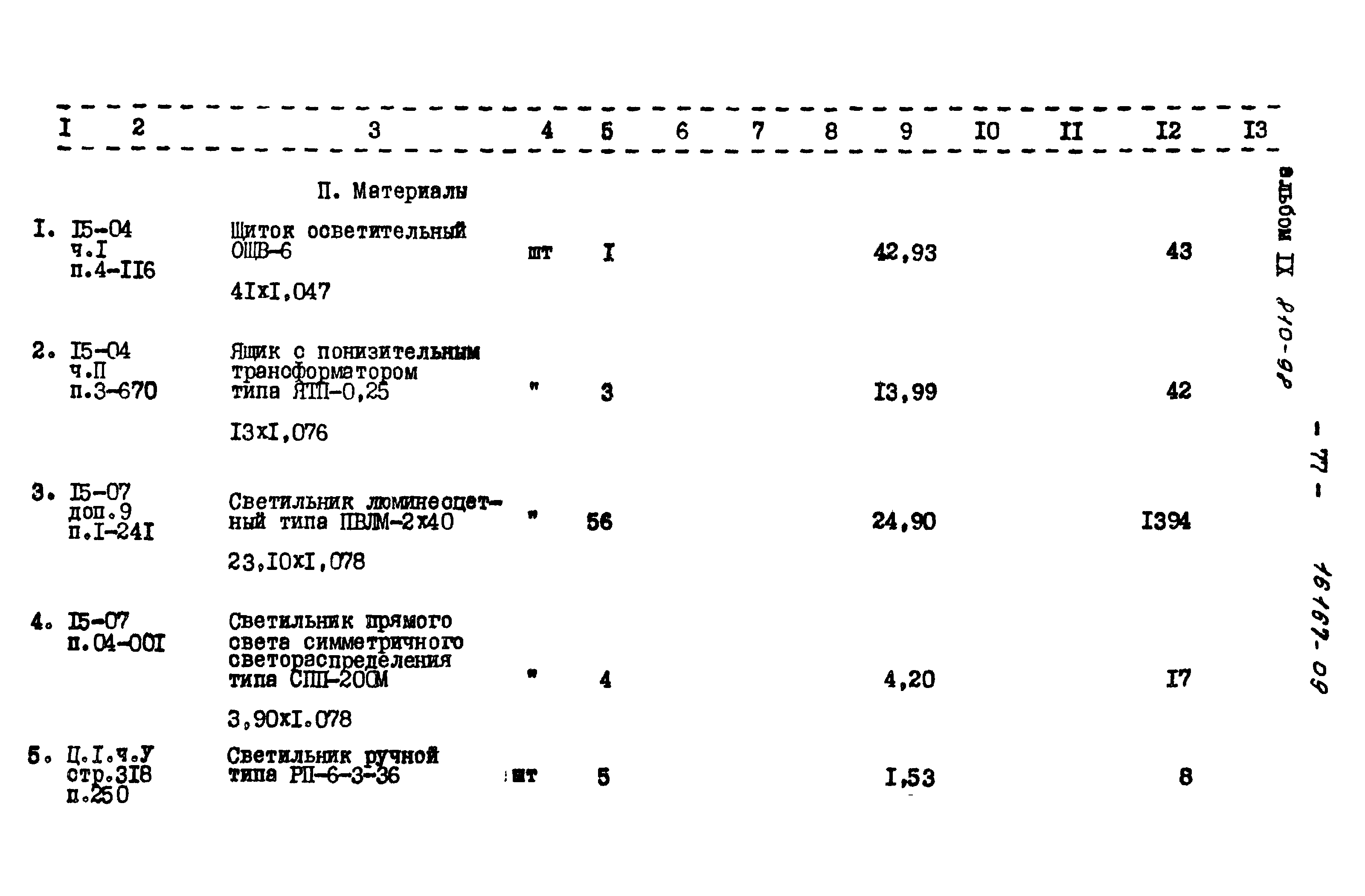 Типовой проект 810-98