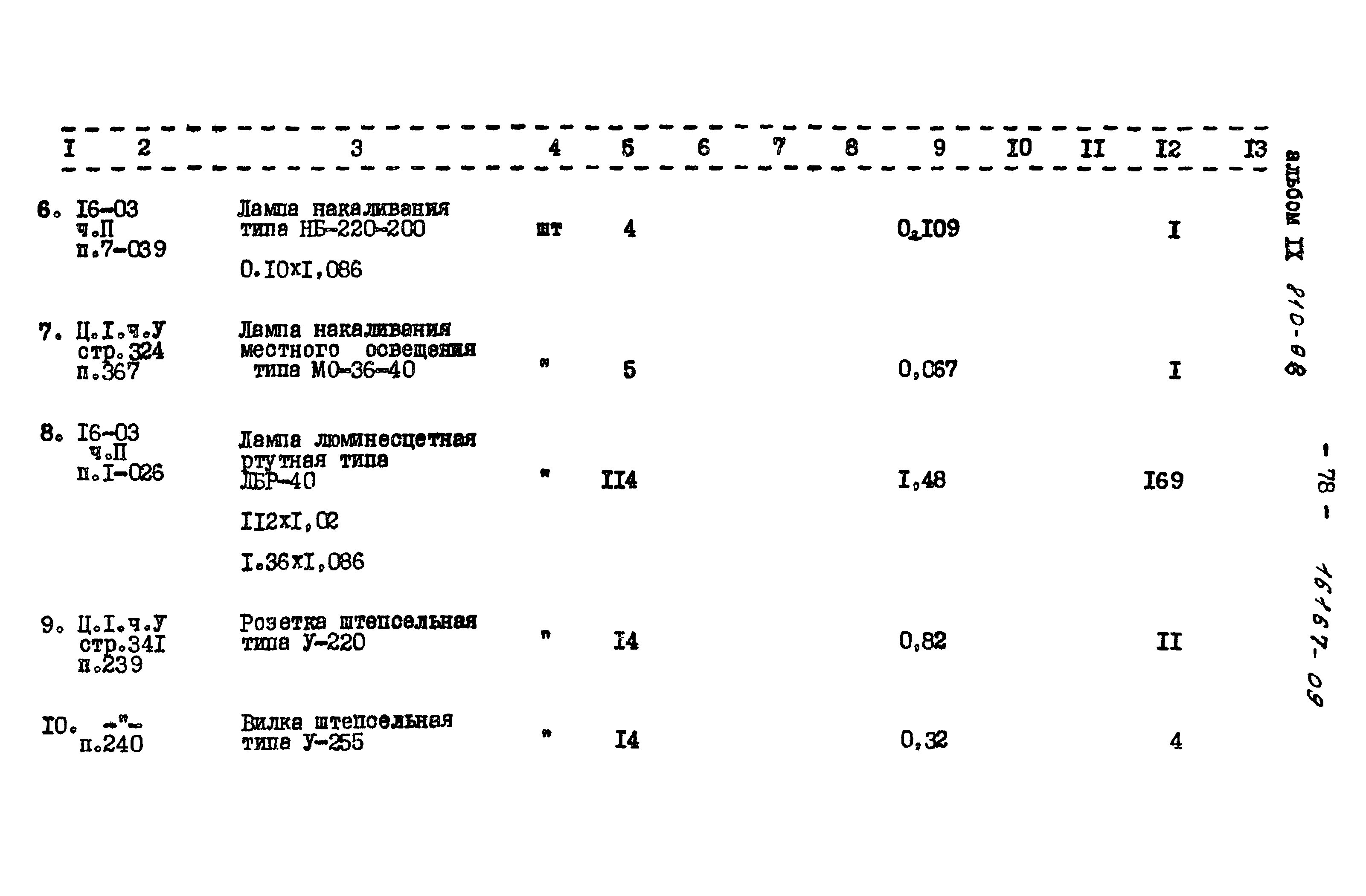 Типовой проект 810-98