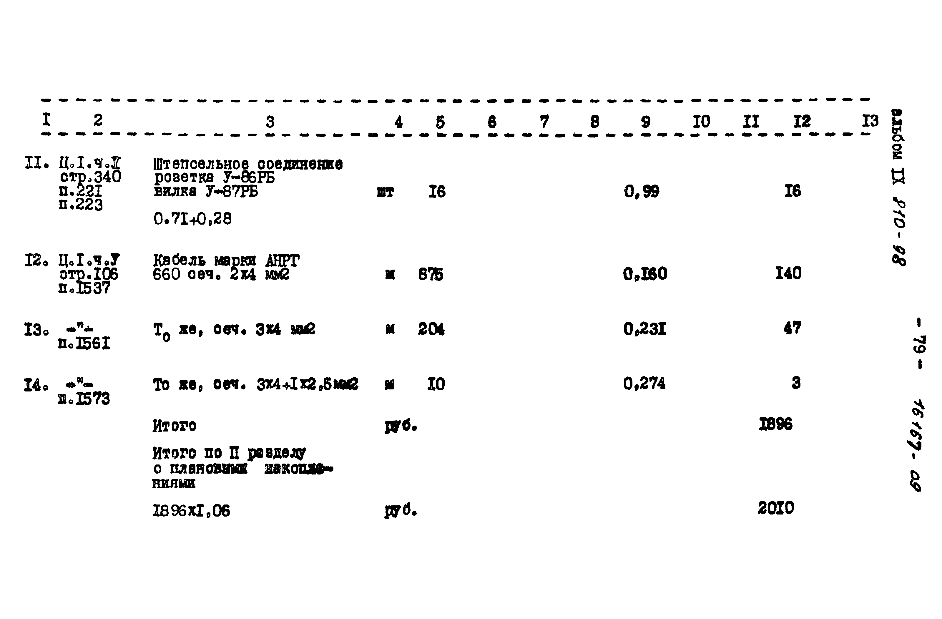 Типовой проект 810-98