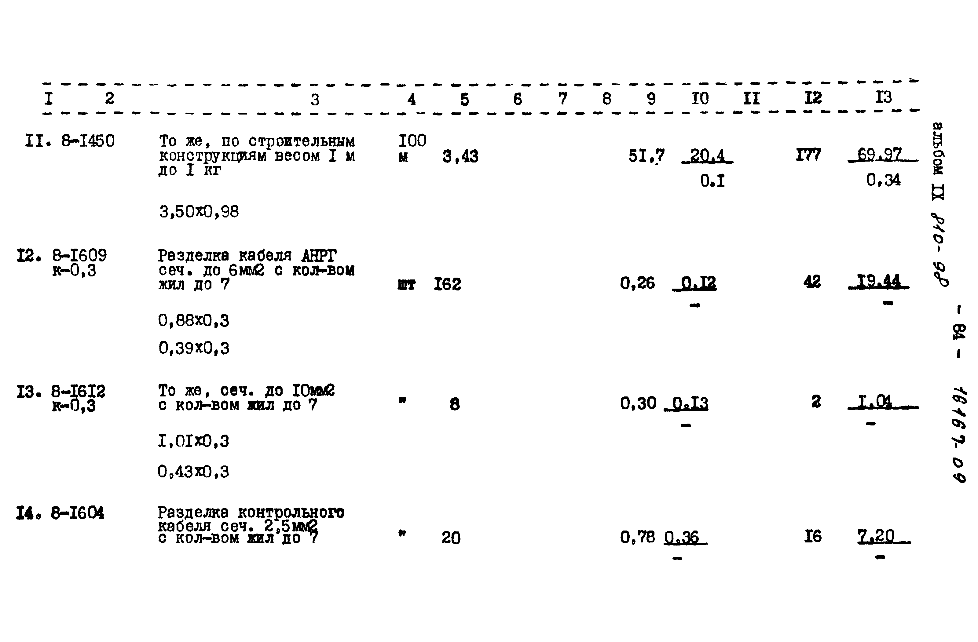 Типовой проект 810-98