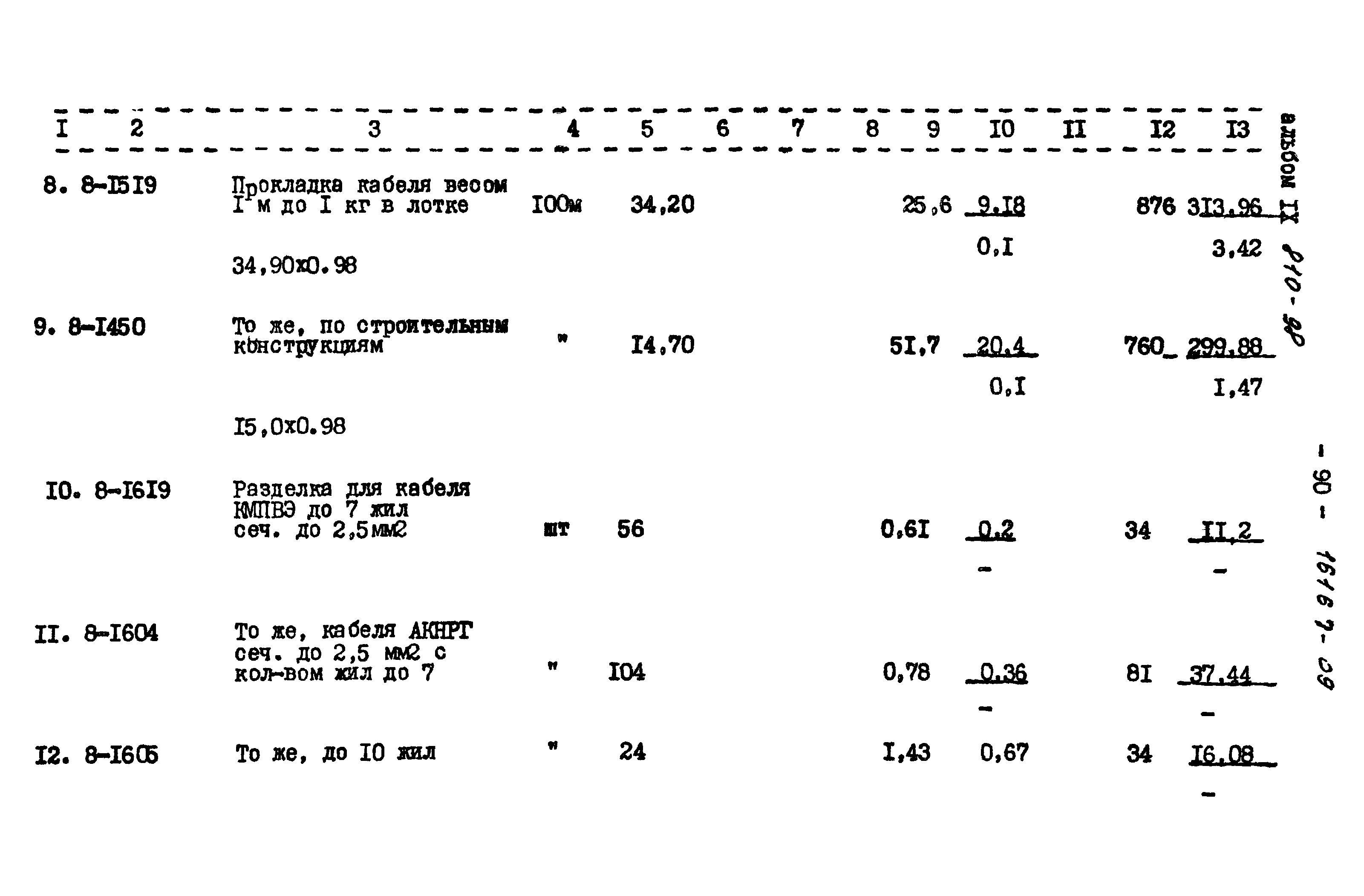 Типовой проект 810-98