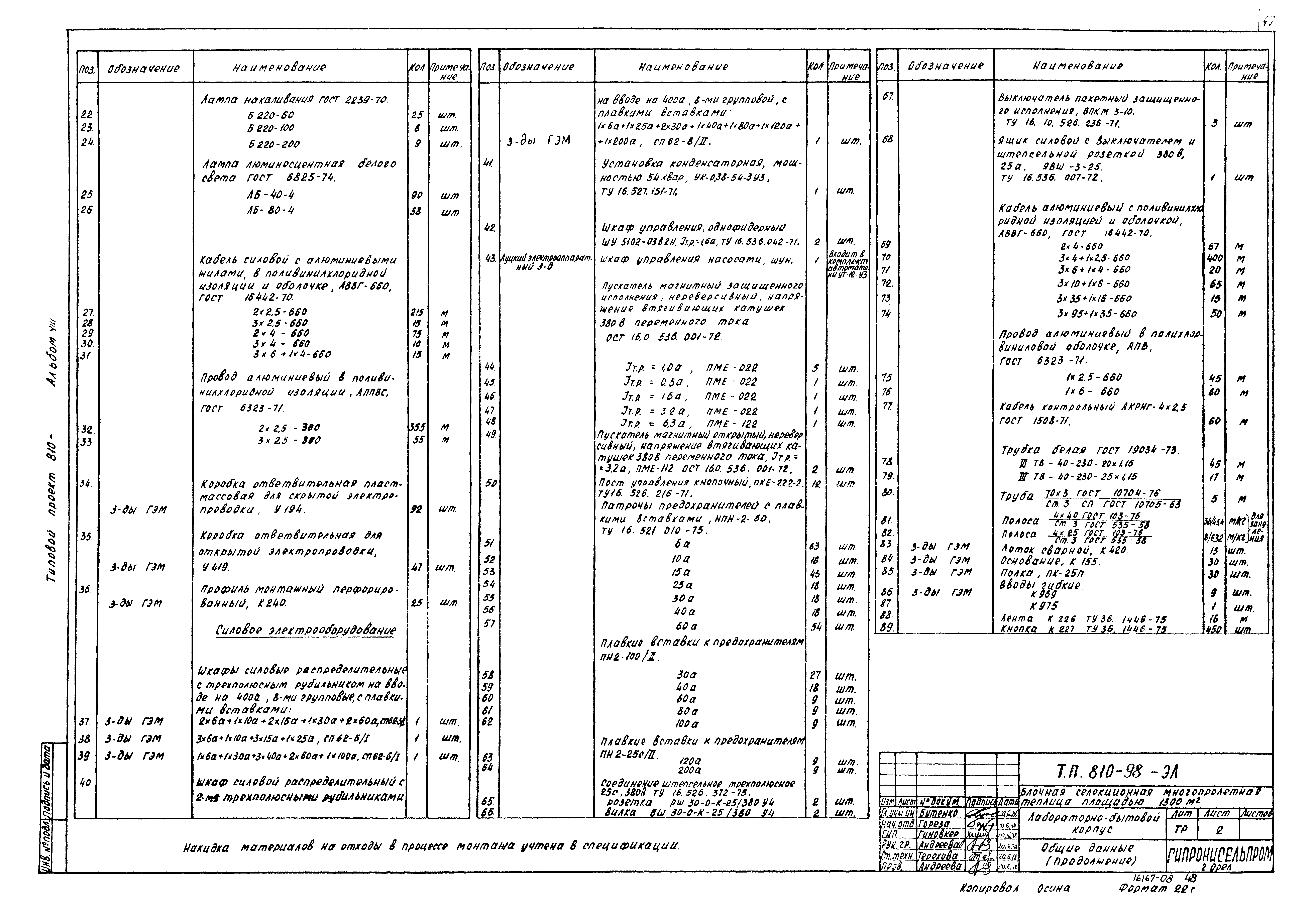 Типовой проект 810-98