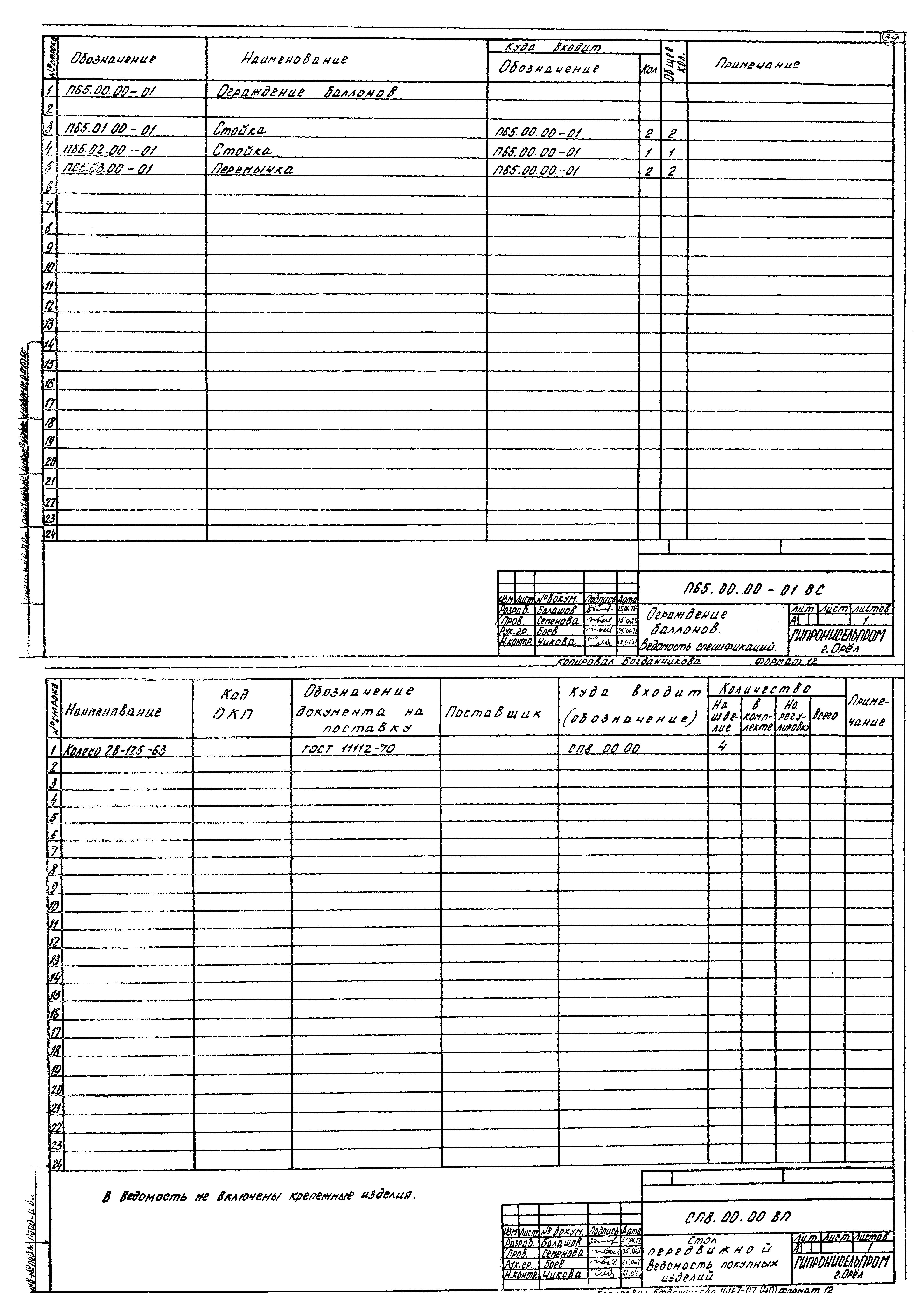 Типовой проект 810-98