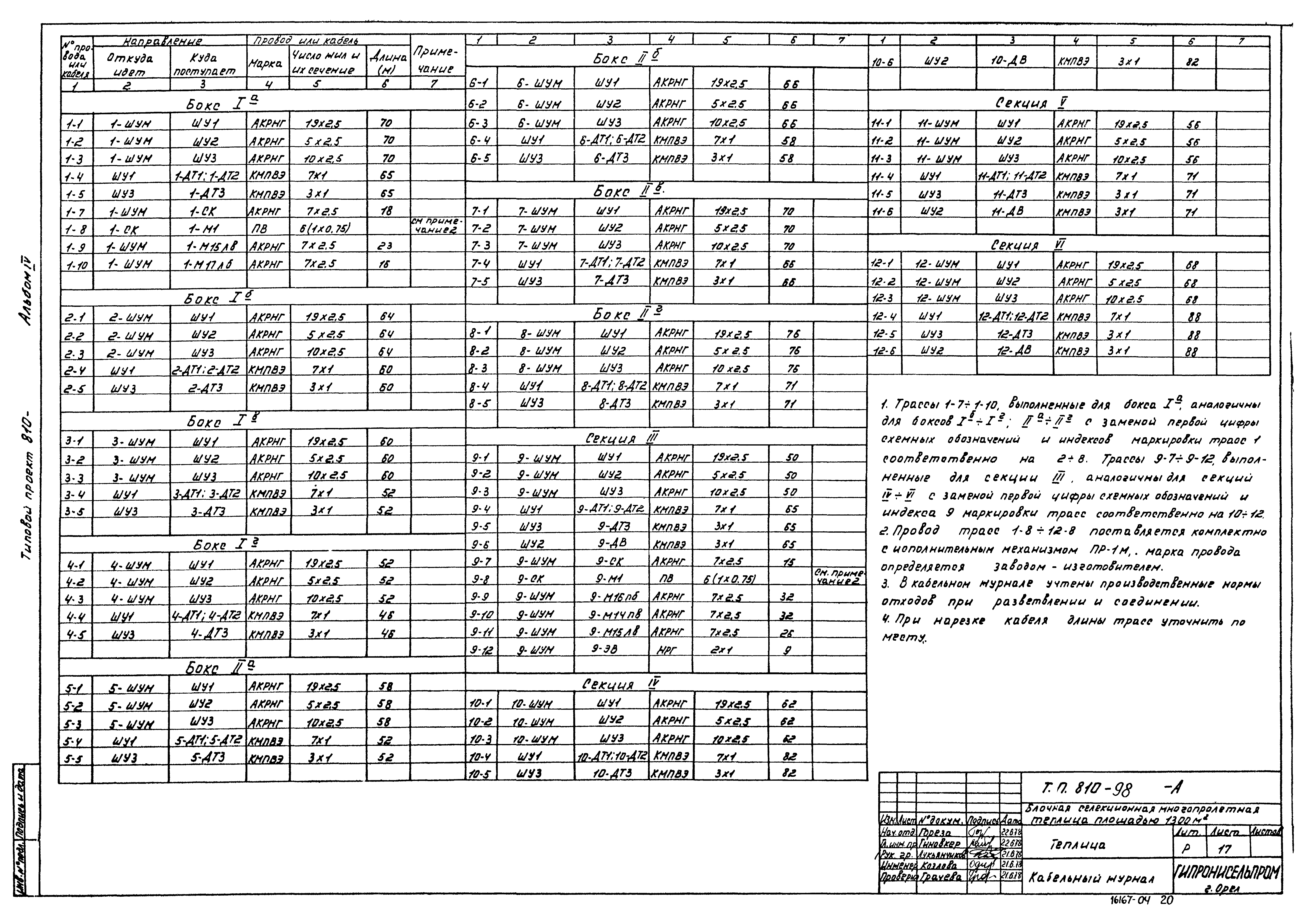 Типовой проект 810-98