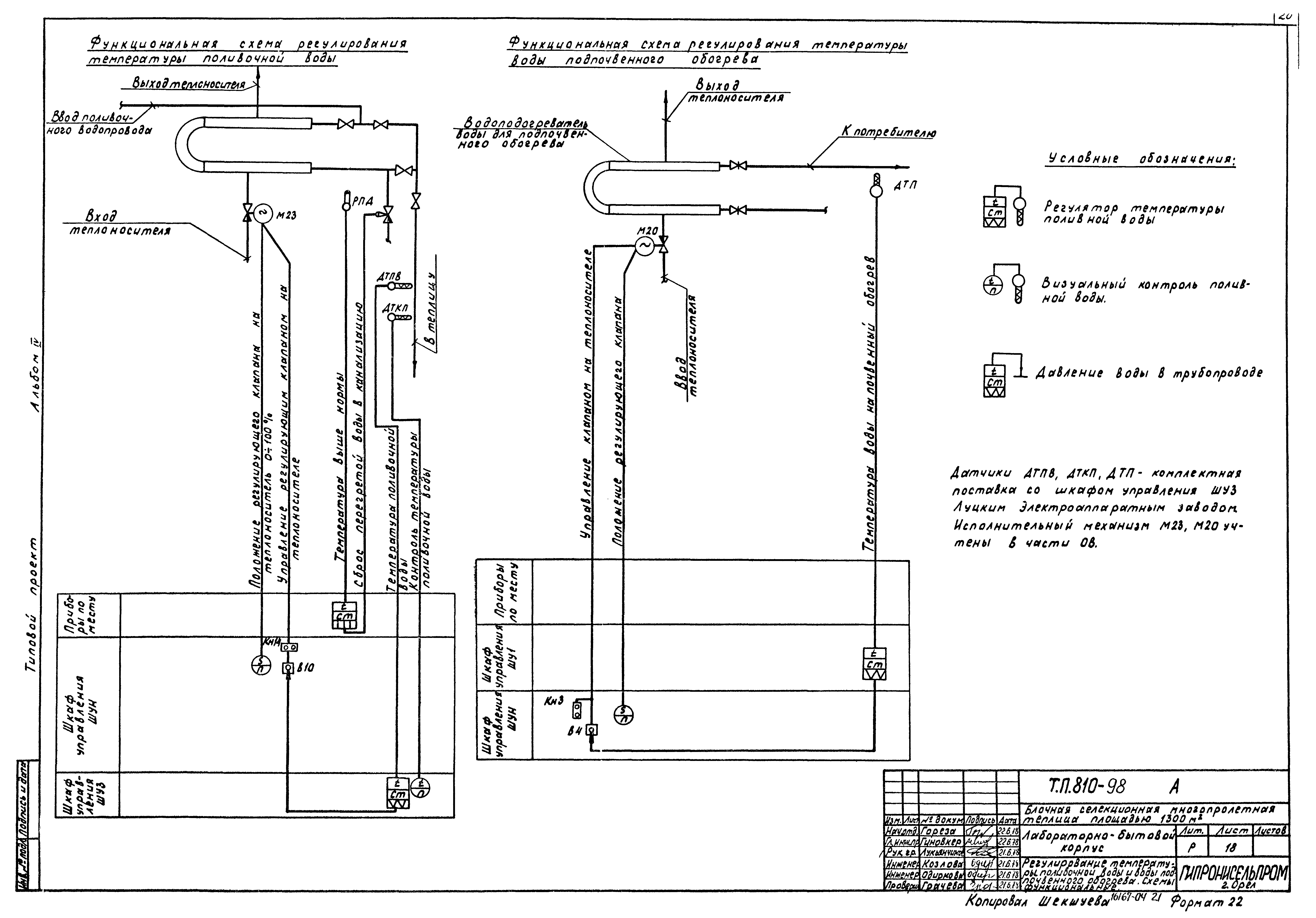 Типовой проект 810-98