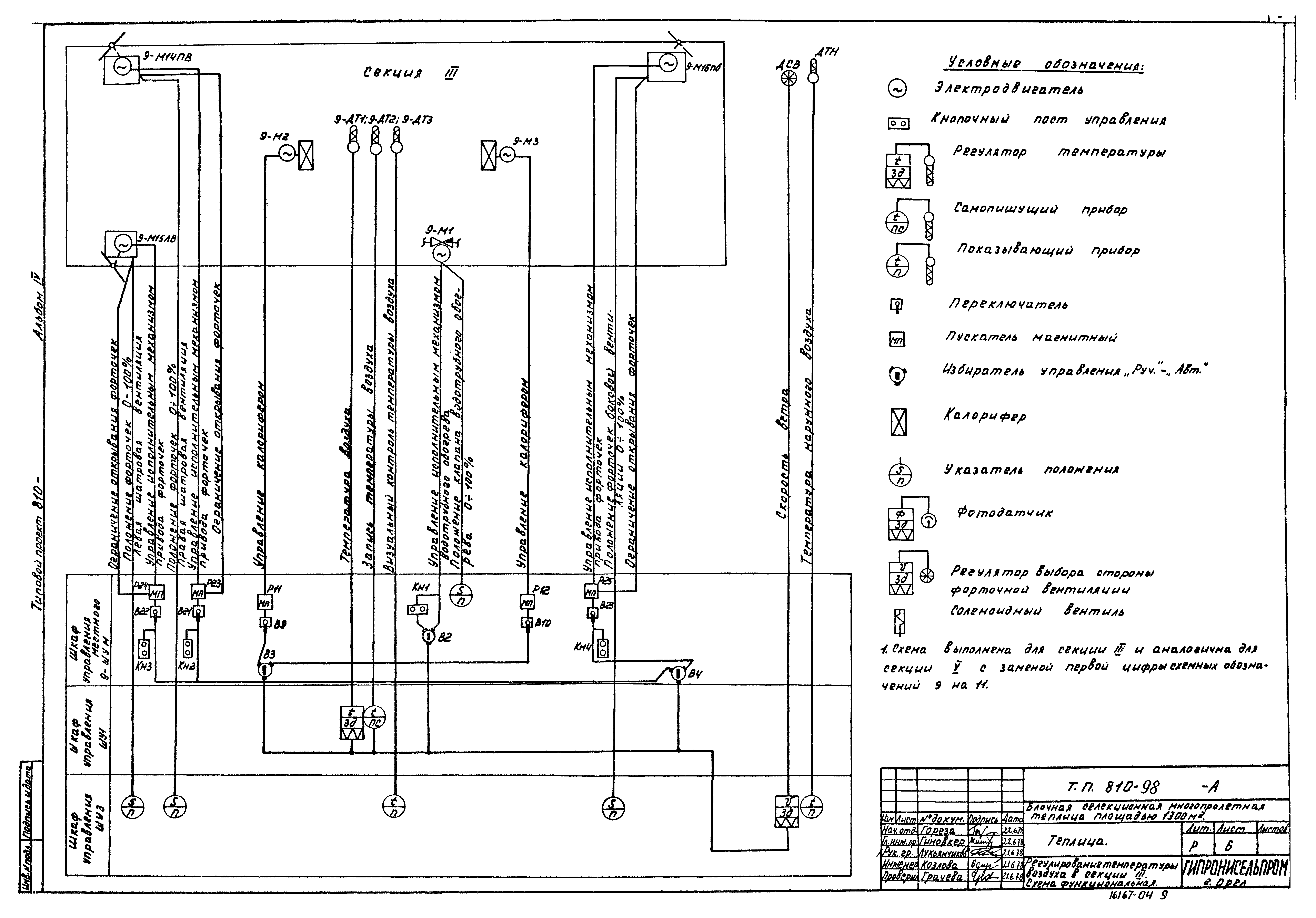 Типовой проект 810-98