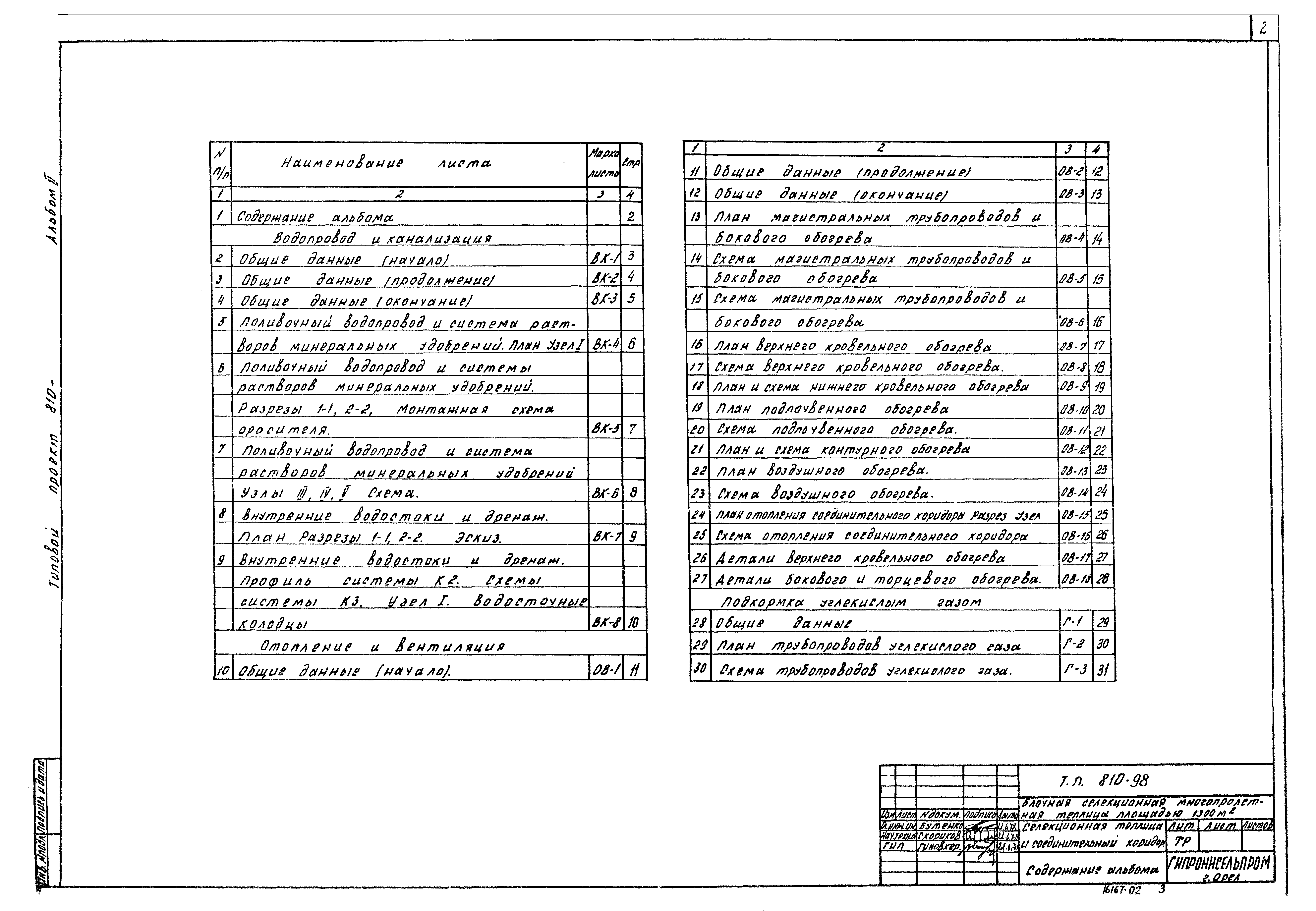 Типовой проект 810-98