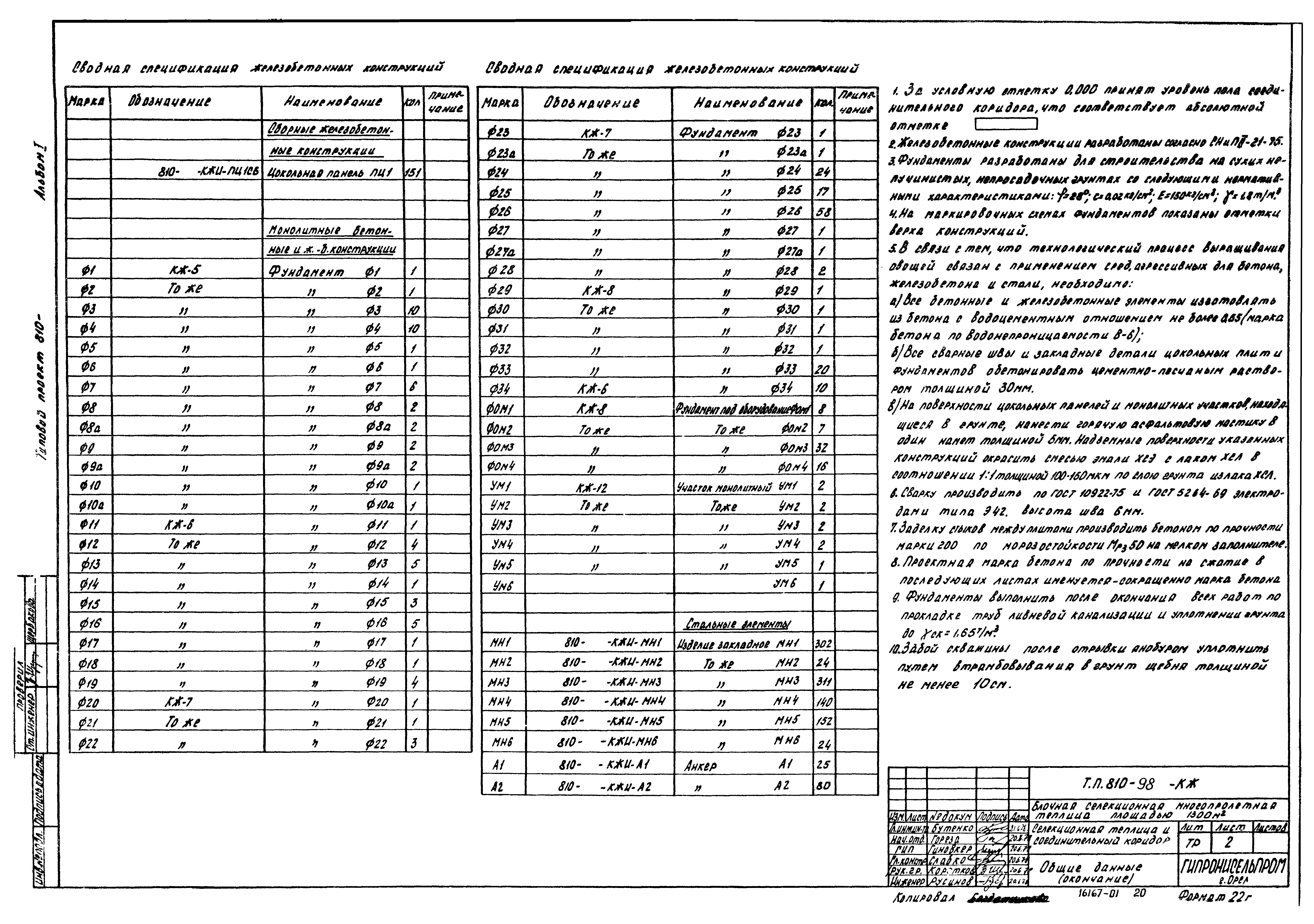 Типовой проект 810-98