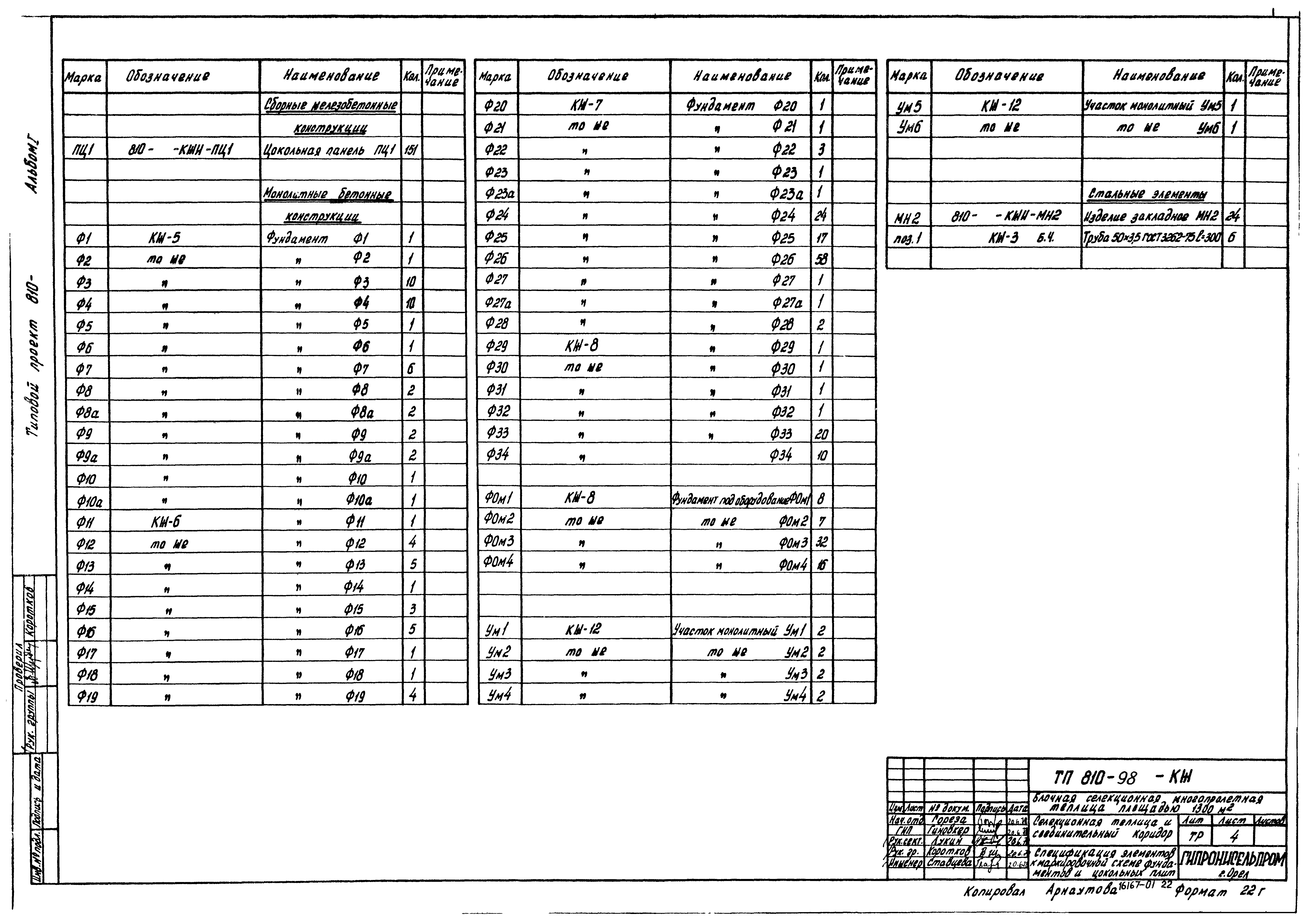 Типовой проект 810-98