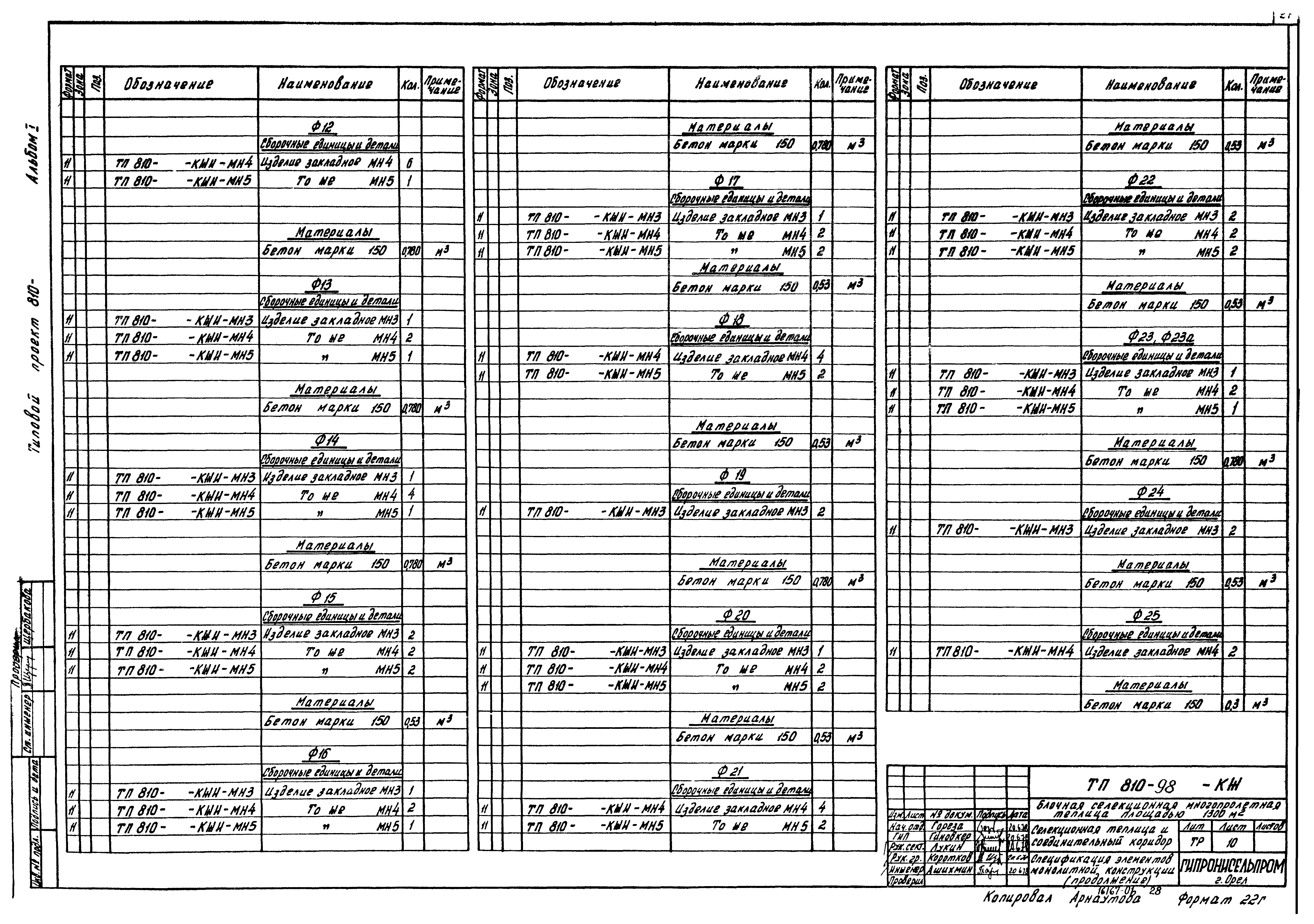 Типовой проект 810-98