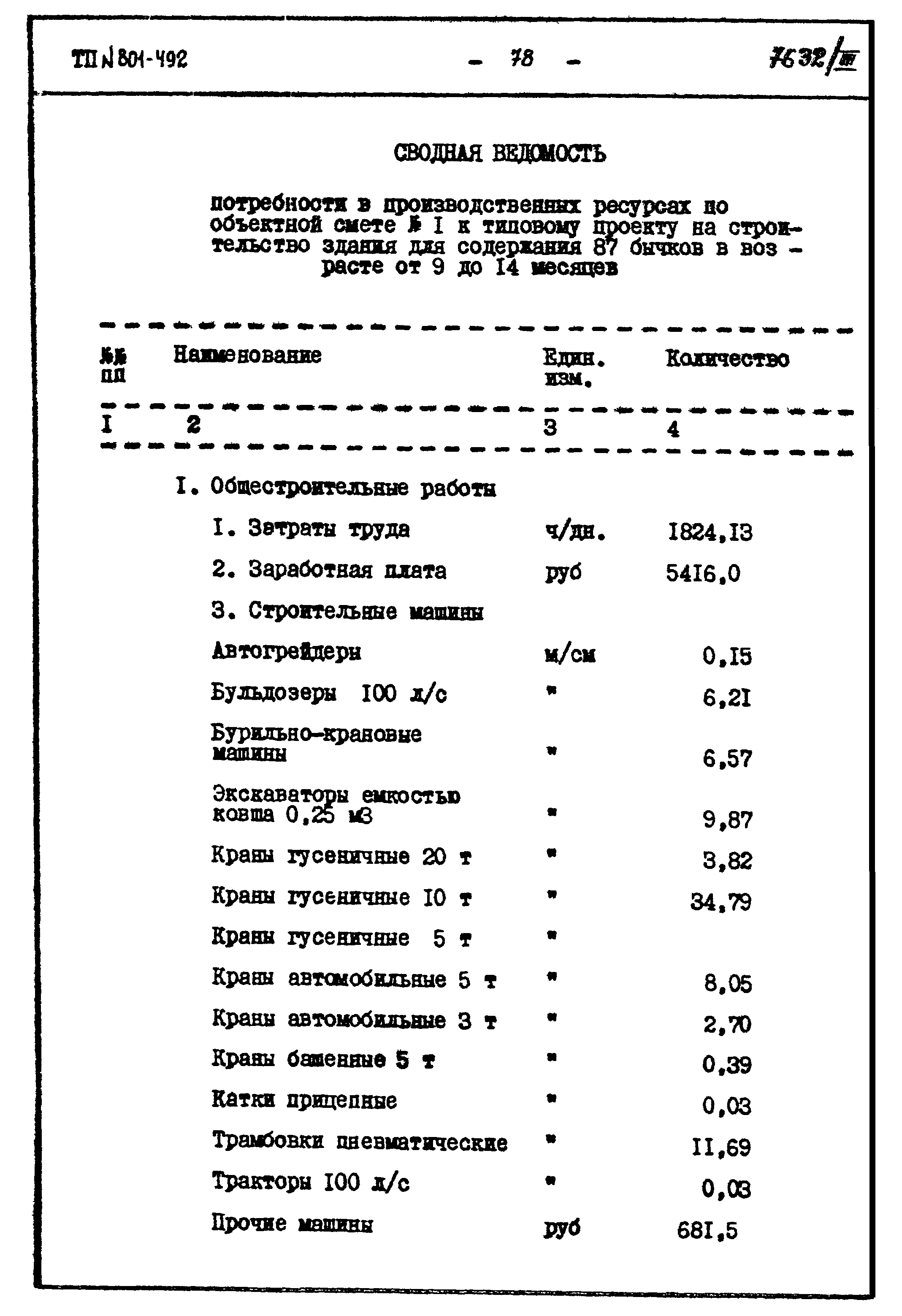 Типовой проект 801-492