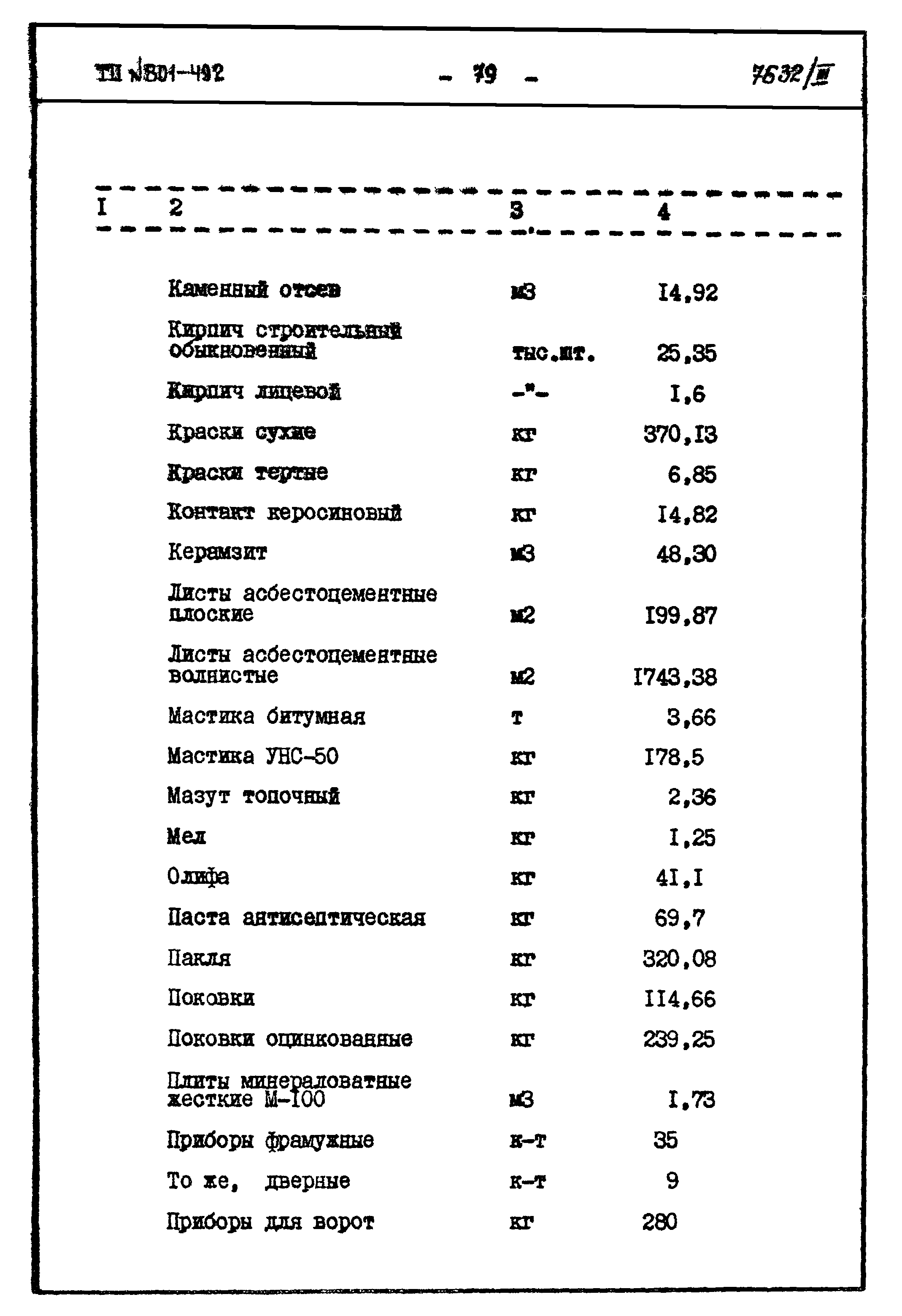 Типовой проект 801-492