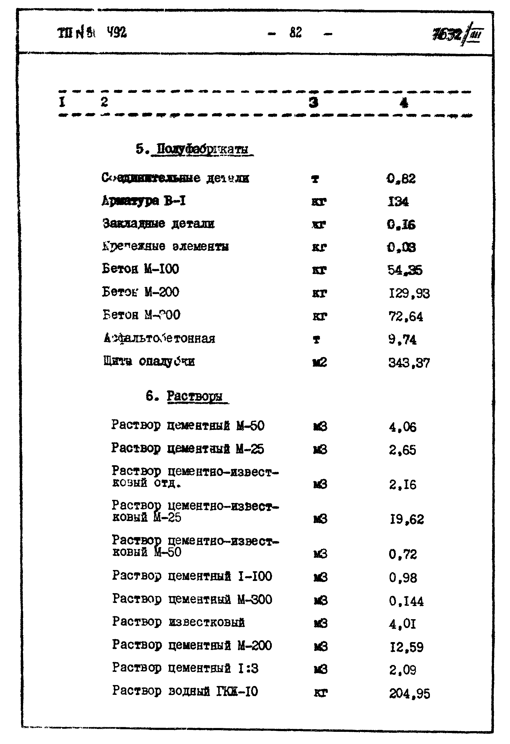 Типовой проект 801-492