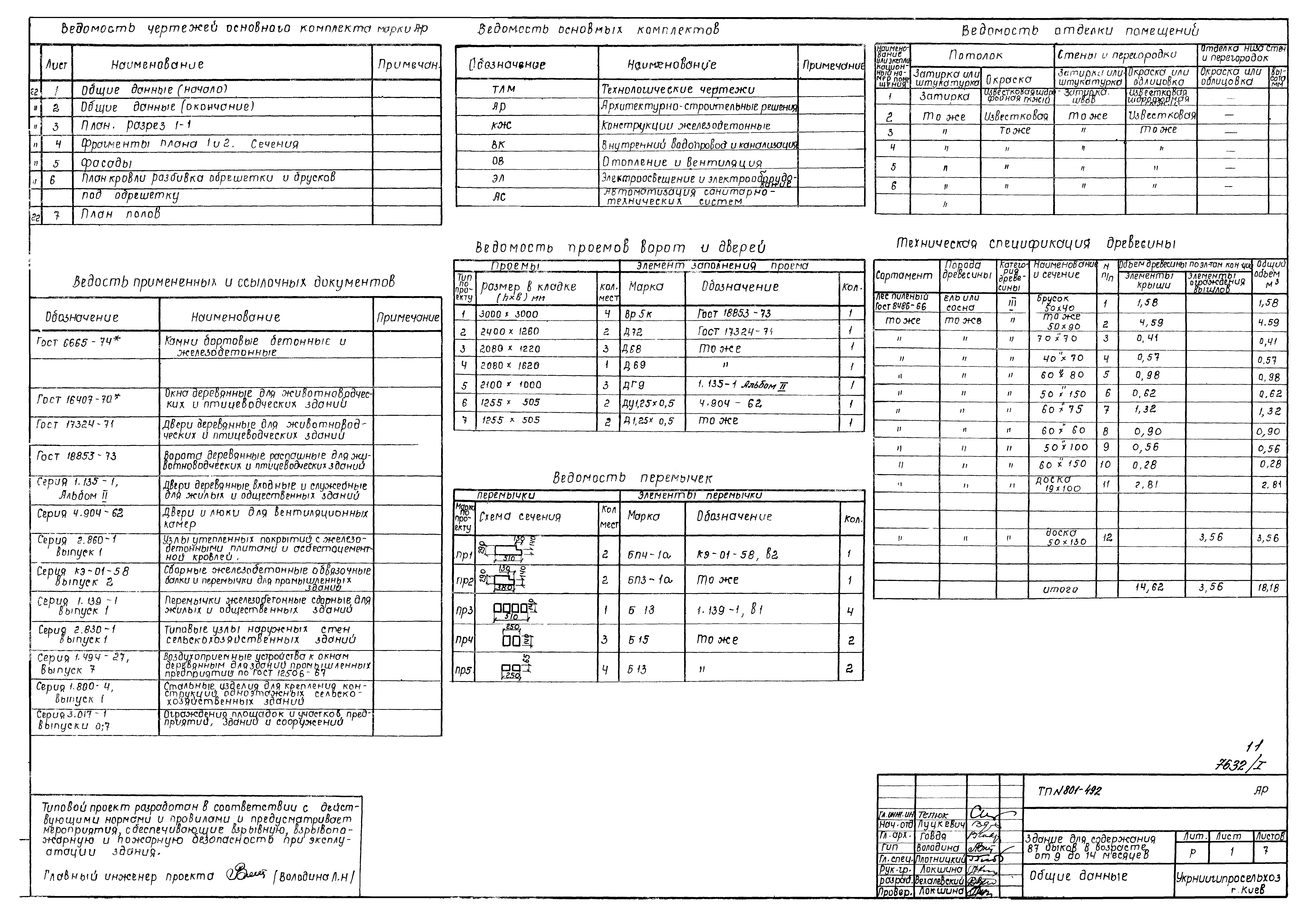 Типовой проект 801-492