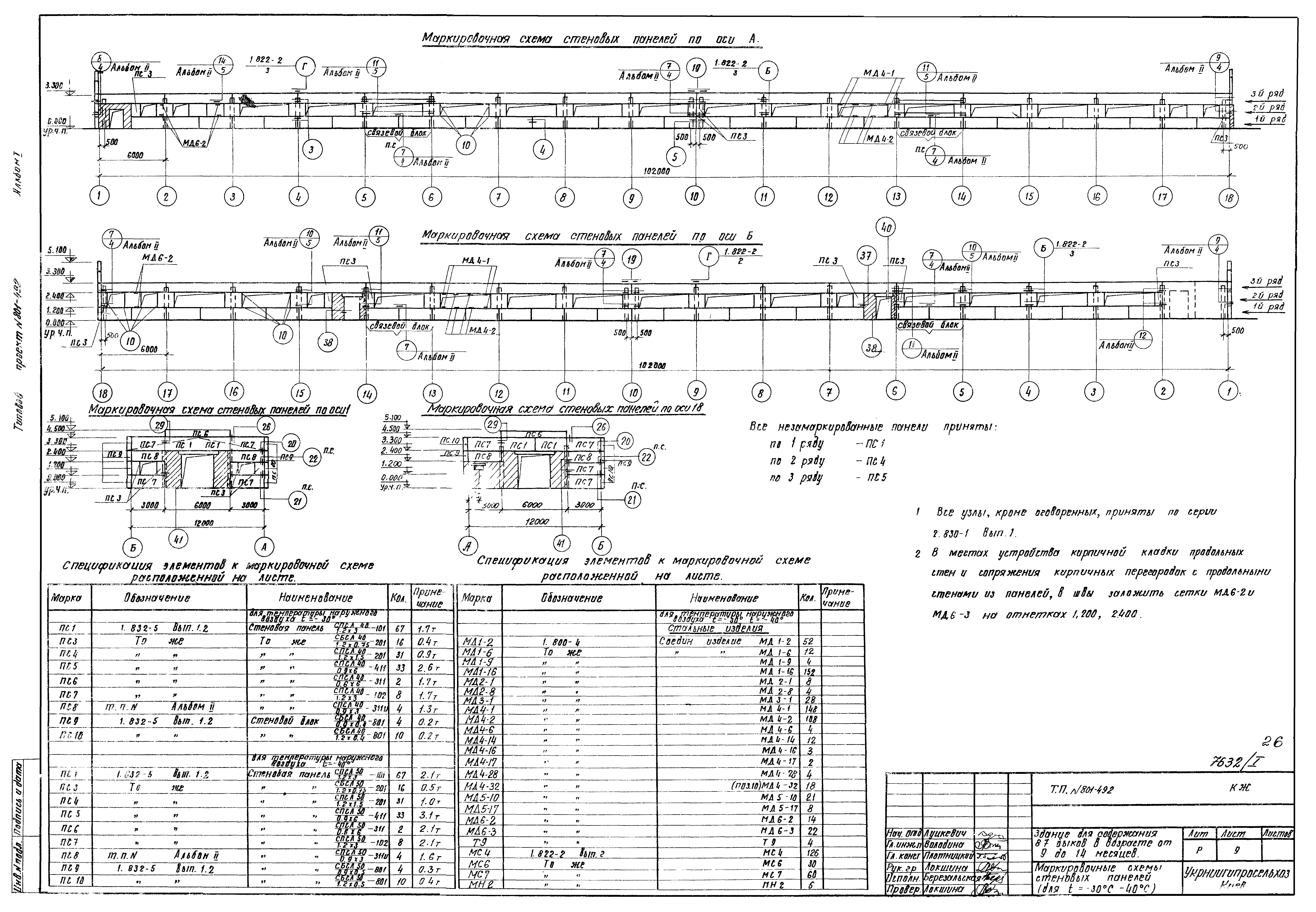 Типовой проект 801-492