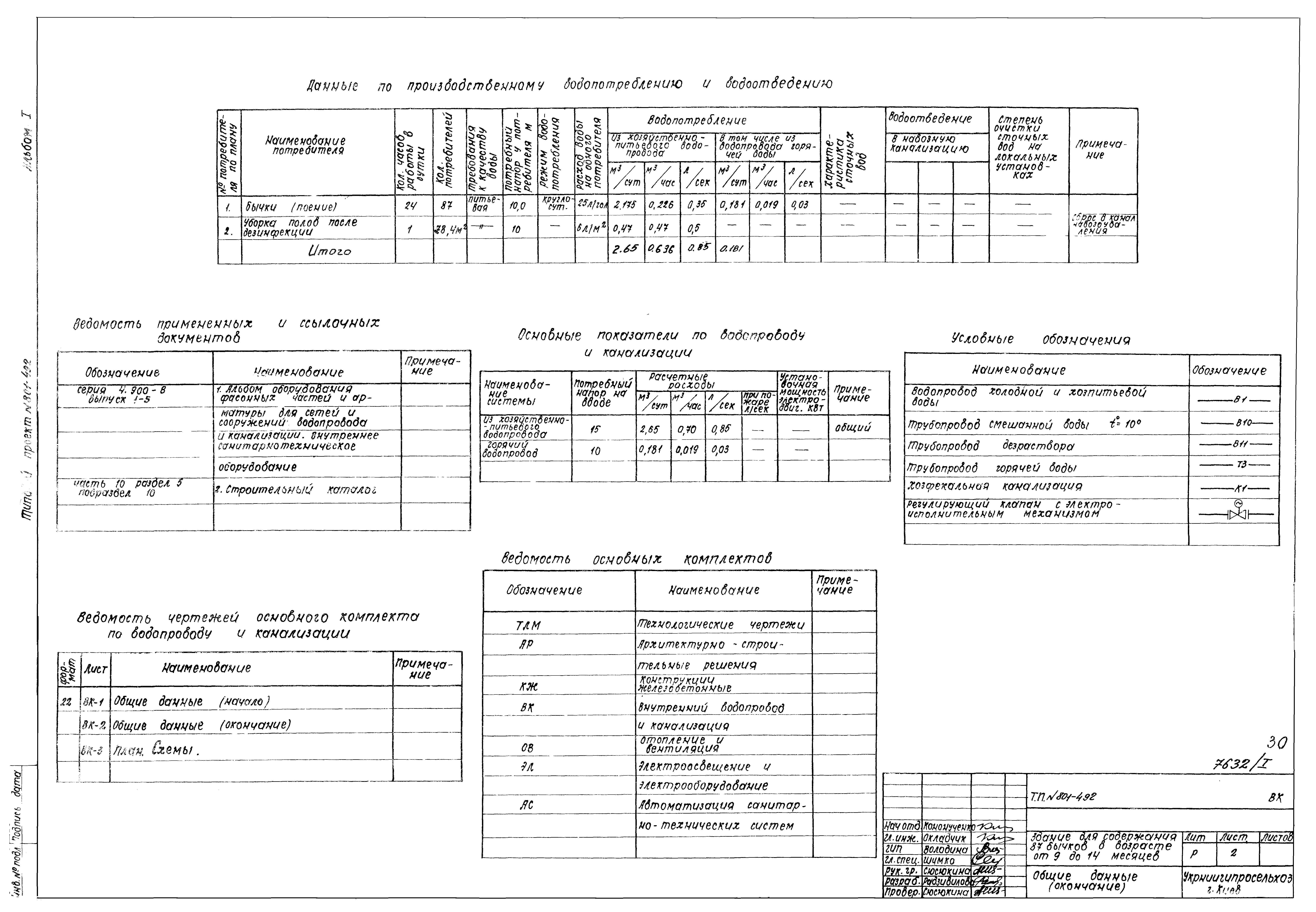 Типовой проект 801-492