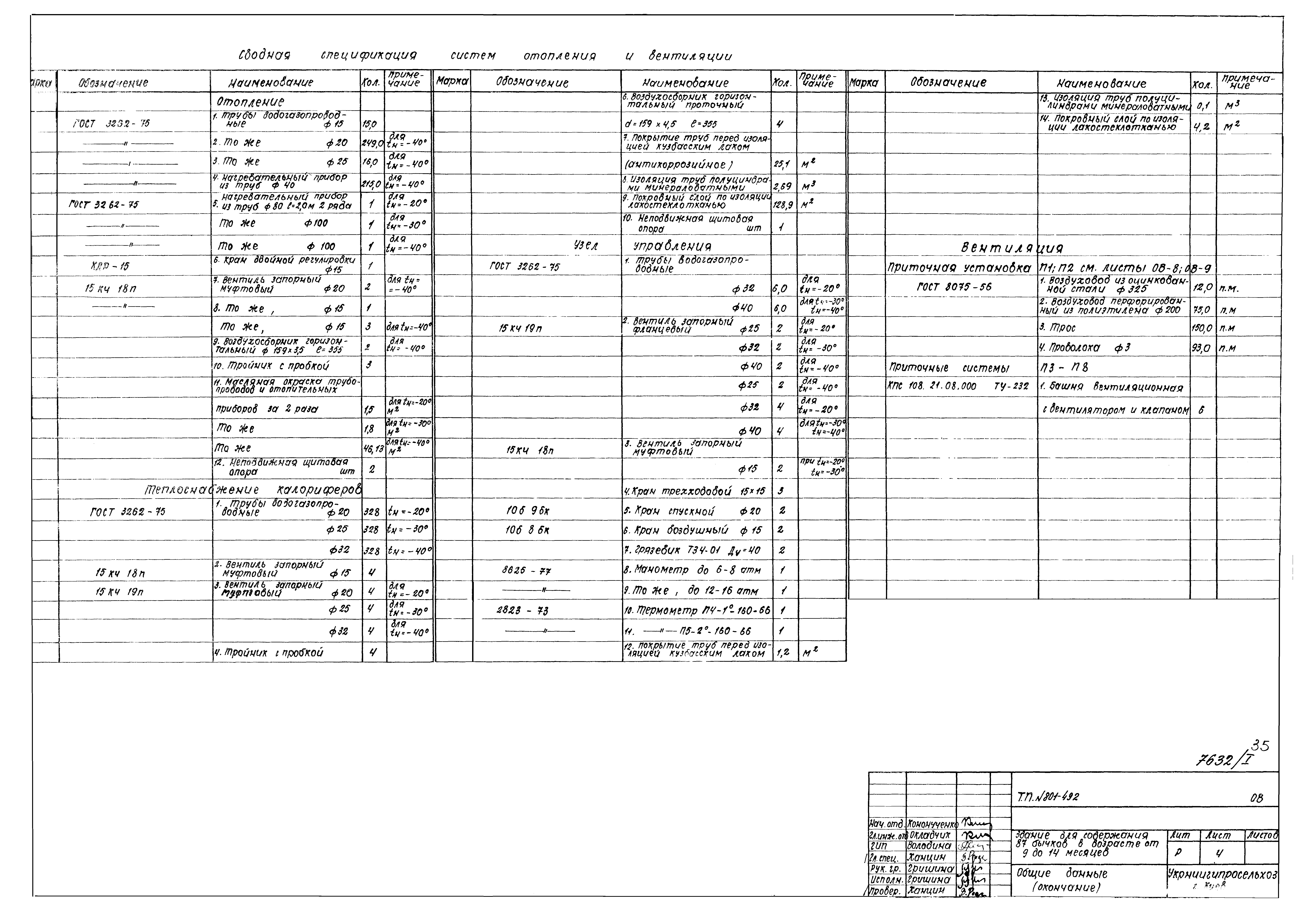 Типовой проект 801-492