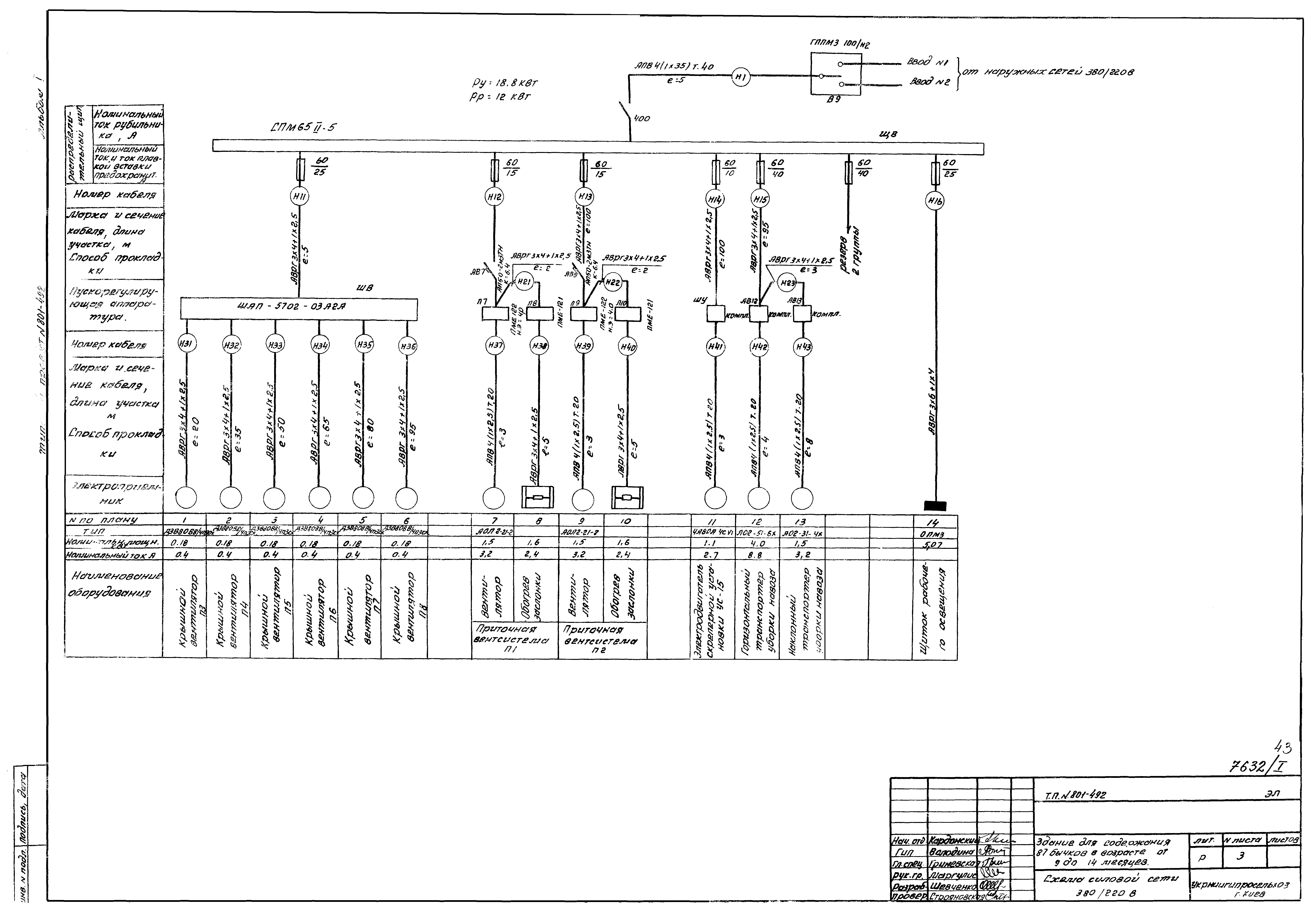 Типовой проект 801-492