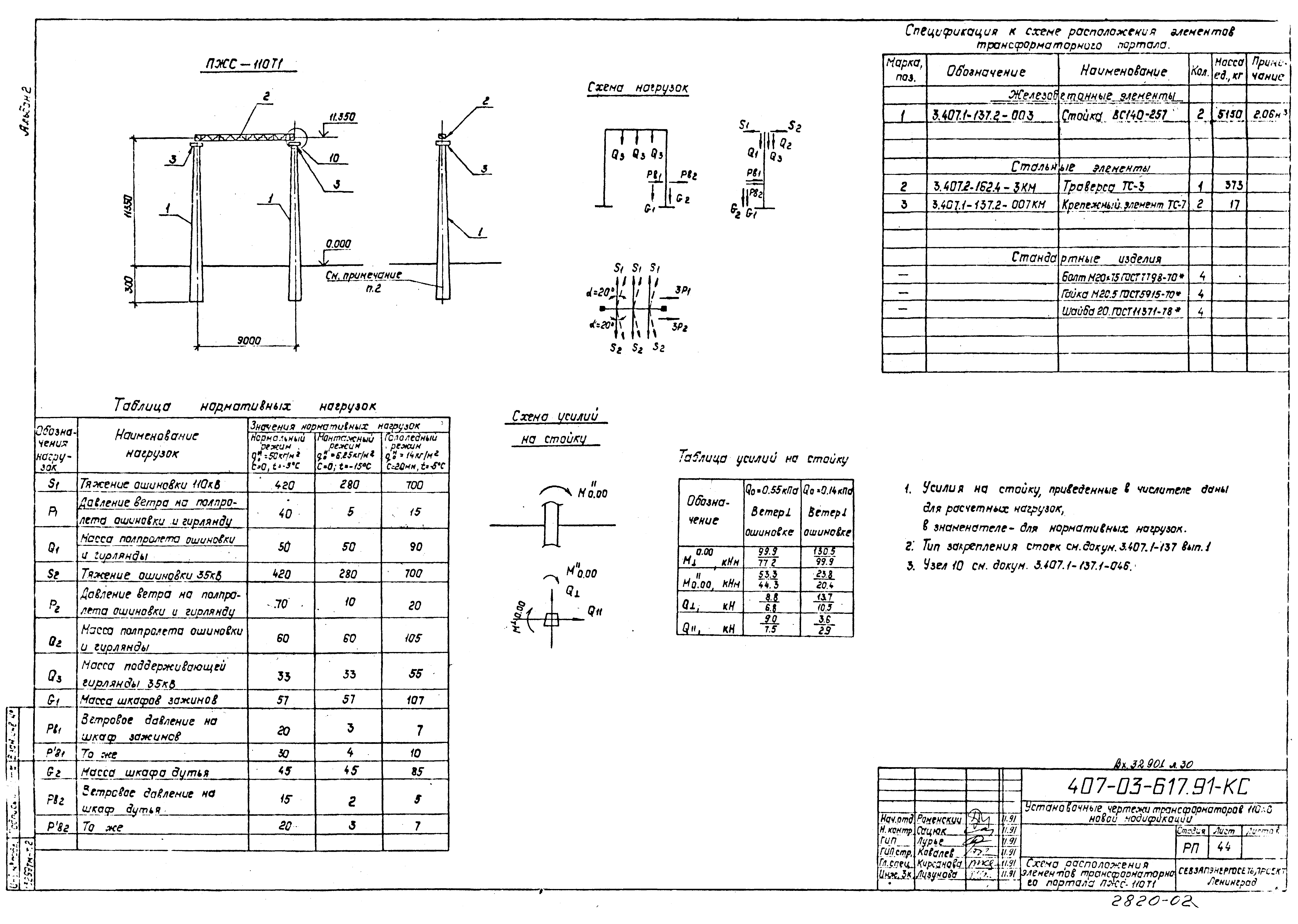 Типовые материалы для проектирования 407-03-617.91