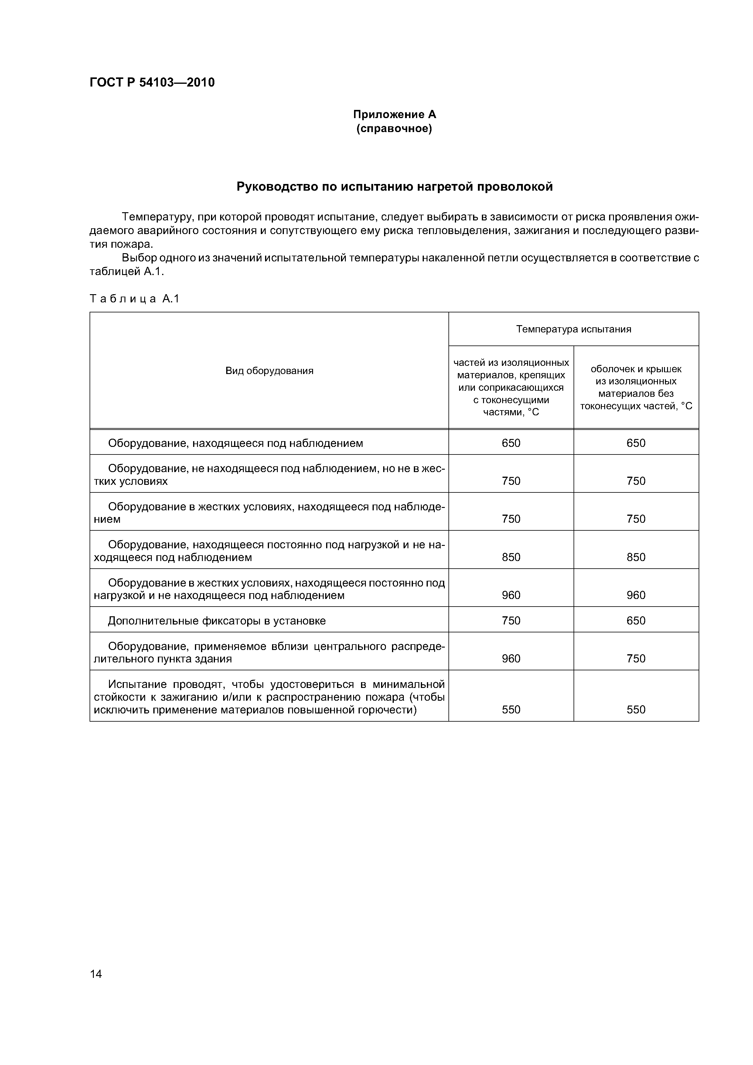 ГОСТ Р 54103-2010