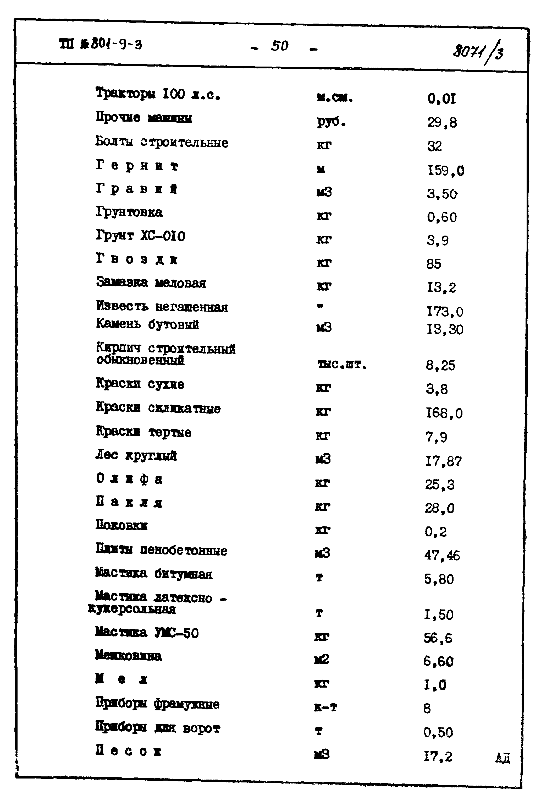 Типовой проект 801-9-3