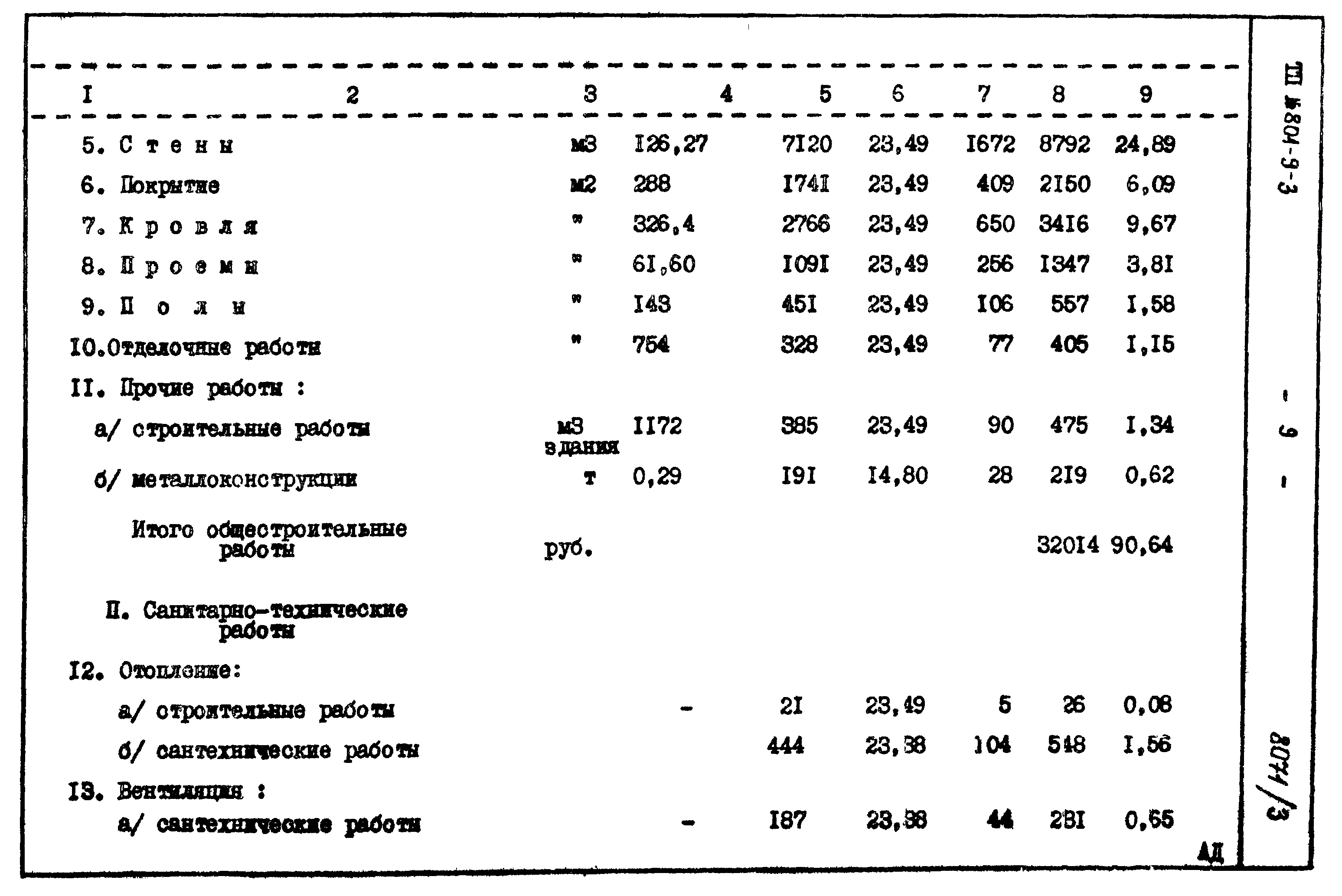 Типовой проект 801-9-3